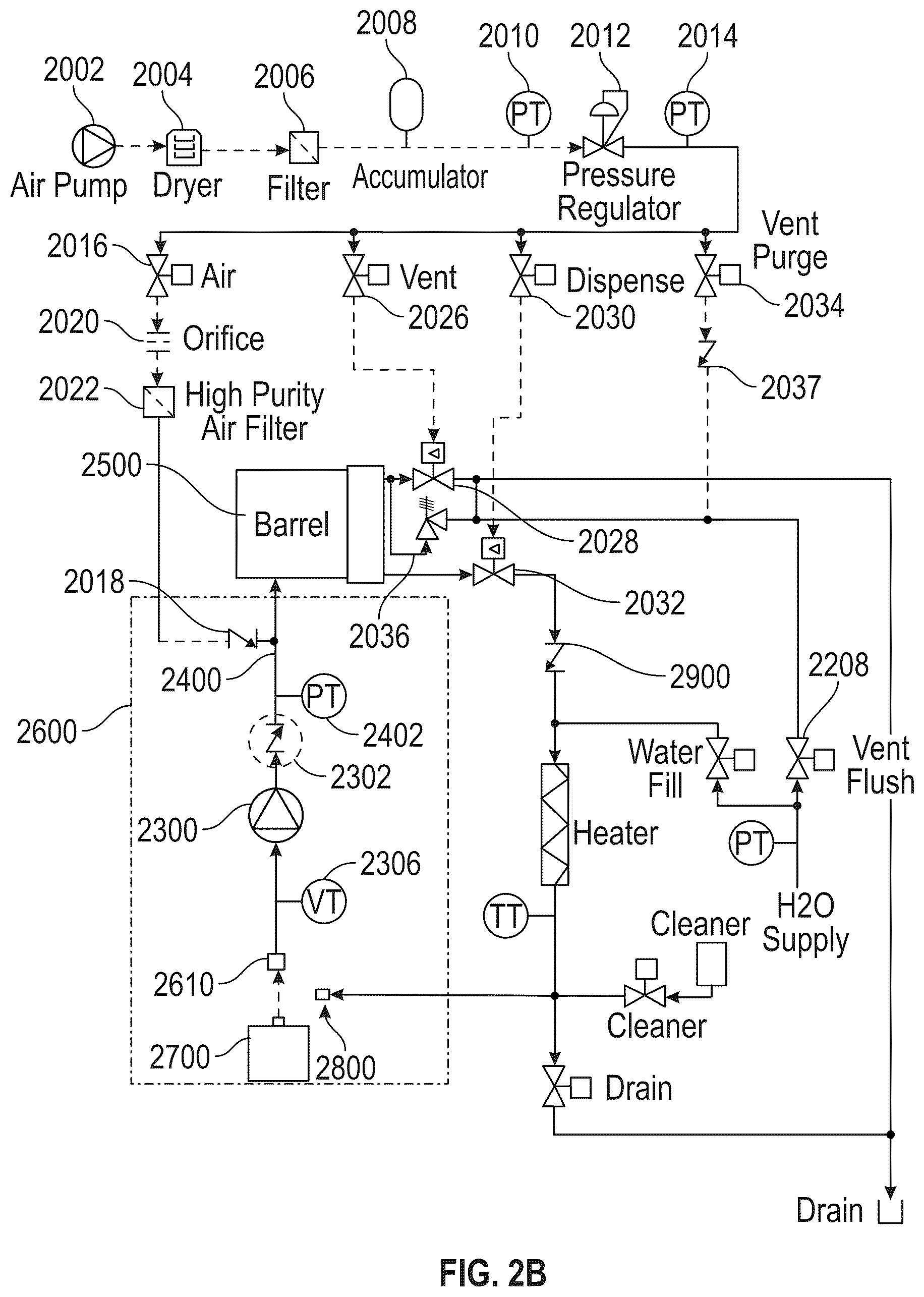 Patent US12588684 Figure 5 – Sealed, self-cleaning, food dispensing system with variable overrun control