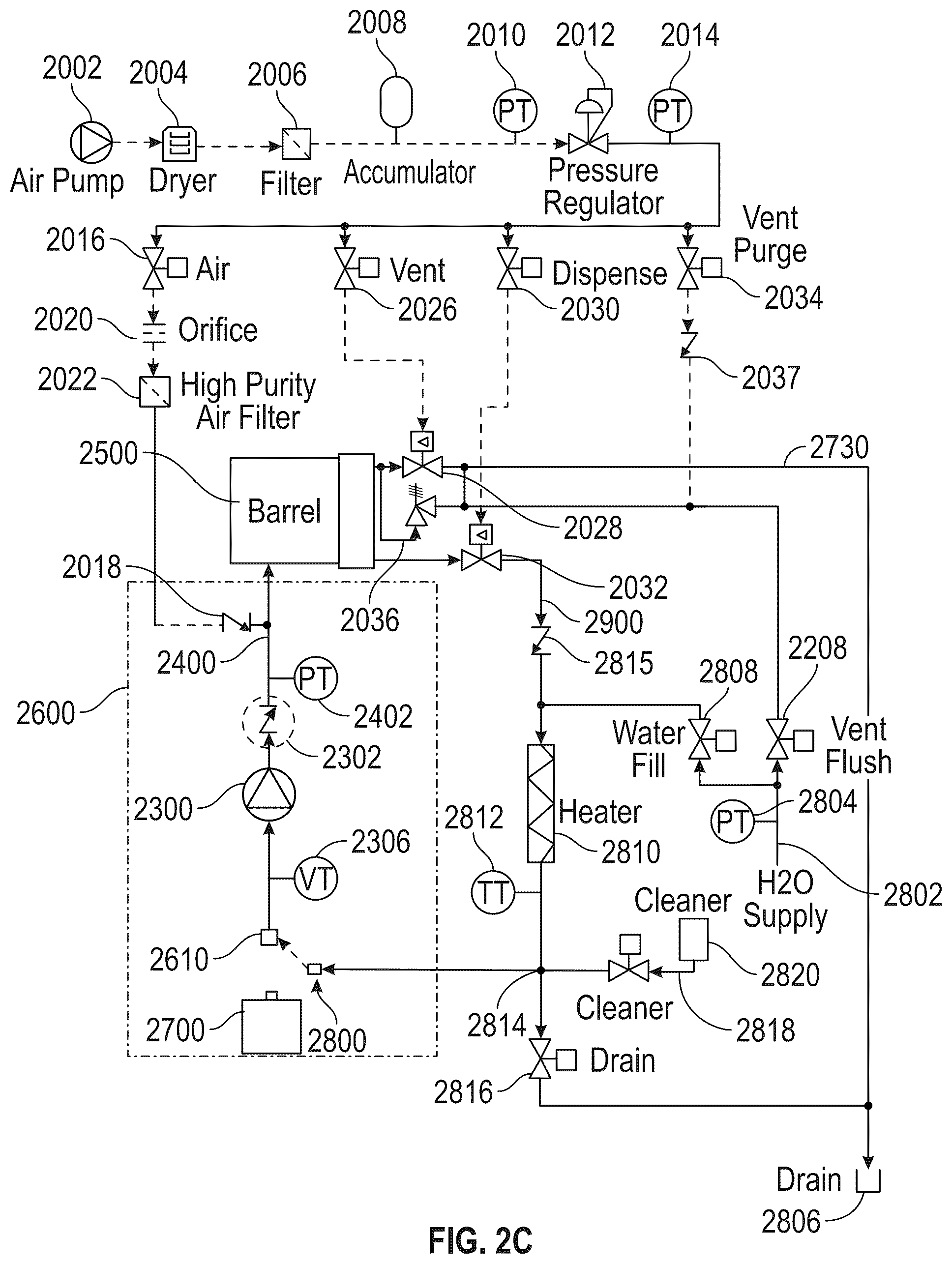 Patent US12588684 Figure 6 – Sealed, self-cleaning, food dispensing system with variable overrun control