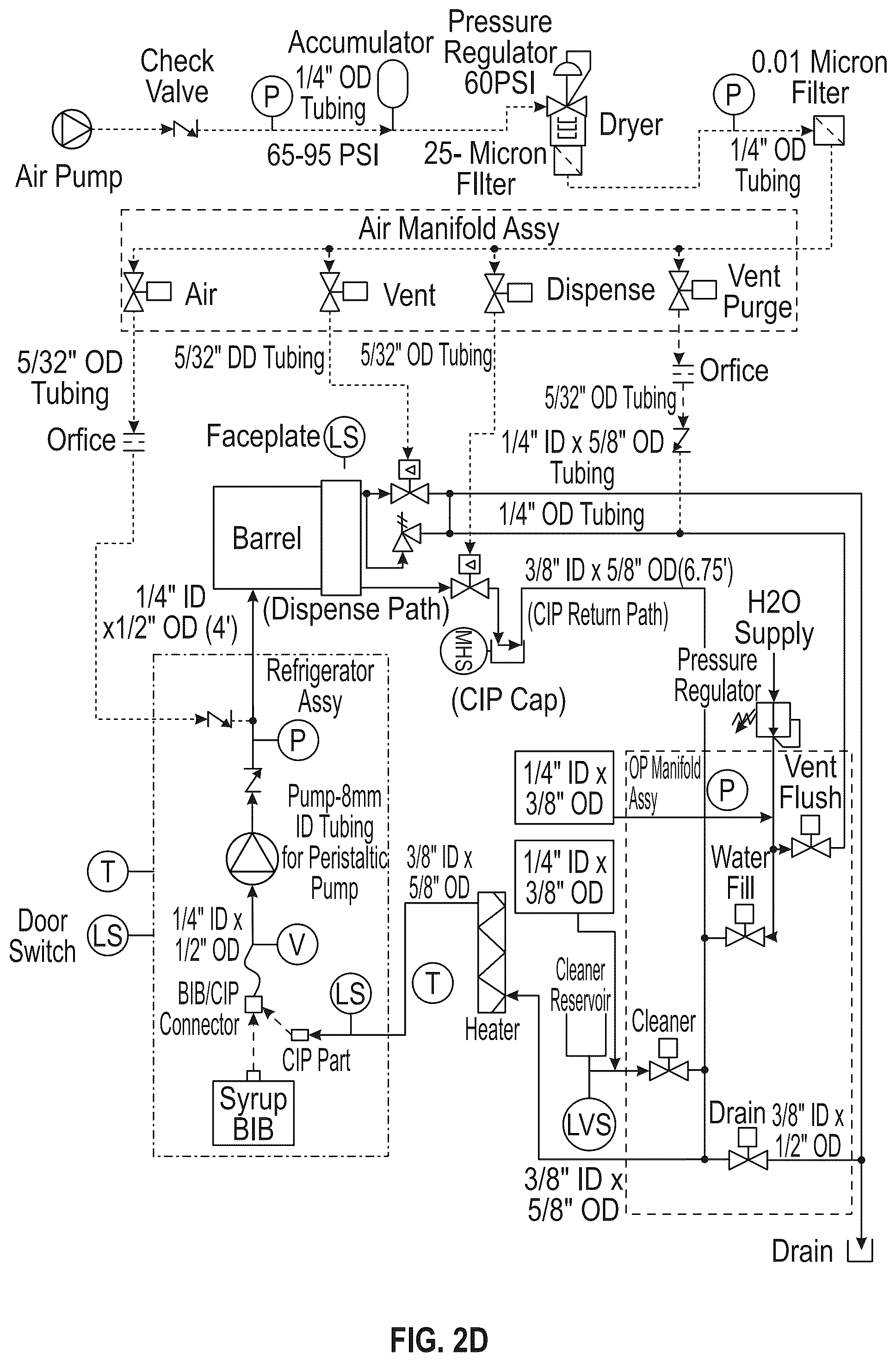 Patent US12588684 Figure 7 – Sealed, self-cleaning, food dispensing system with variable overrun control