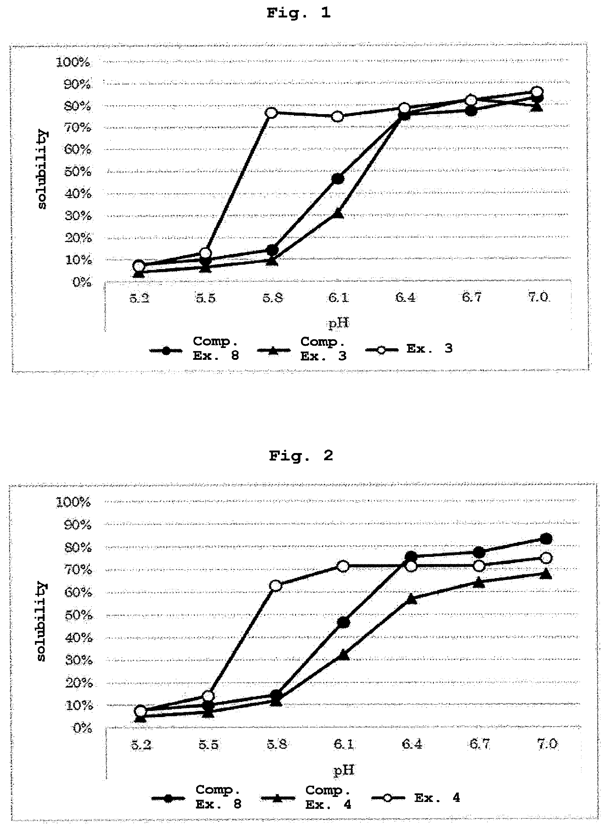 Patent US12588686 Figure 1 – Method for producing modified pea protein