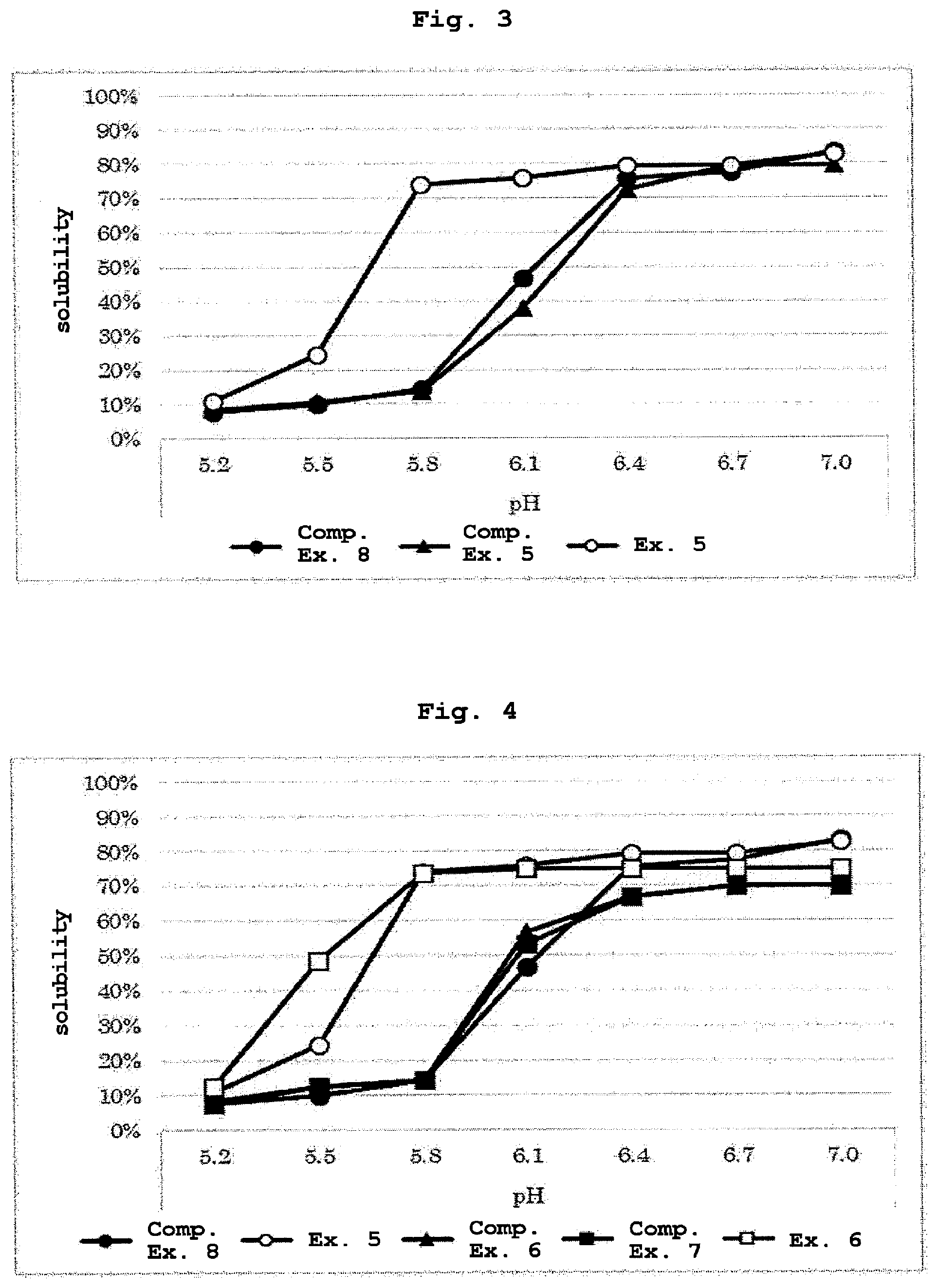 Patent US12588686 Figure 2 – Method for producing modified pea protein