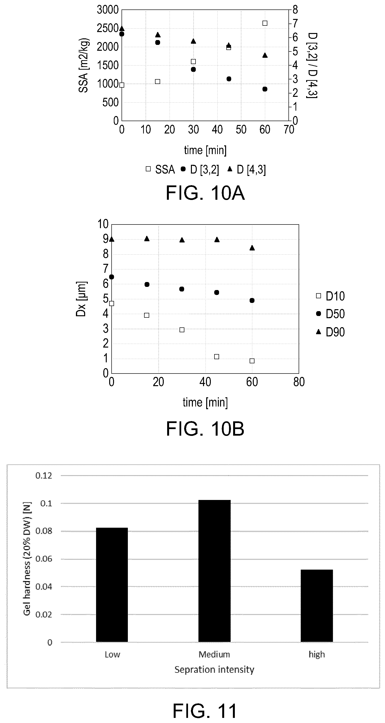 Patent US12588687 Figure 8 – Microbial cell product, method for obtaining said microbial cell product and use of said microbial cell product