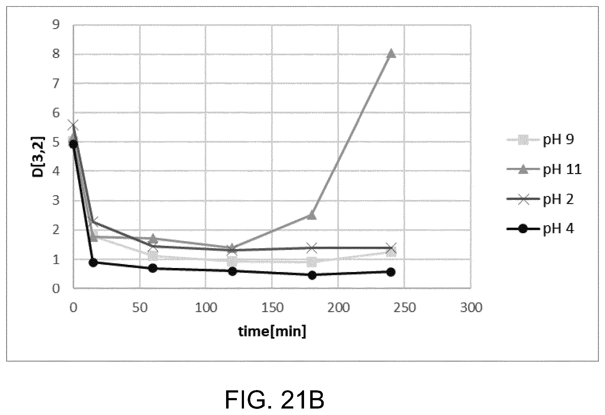 Patent US12588687 Figure 13 – Microbial cell product, method for obtaining said microbial cell product and use of said microbial cell product
