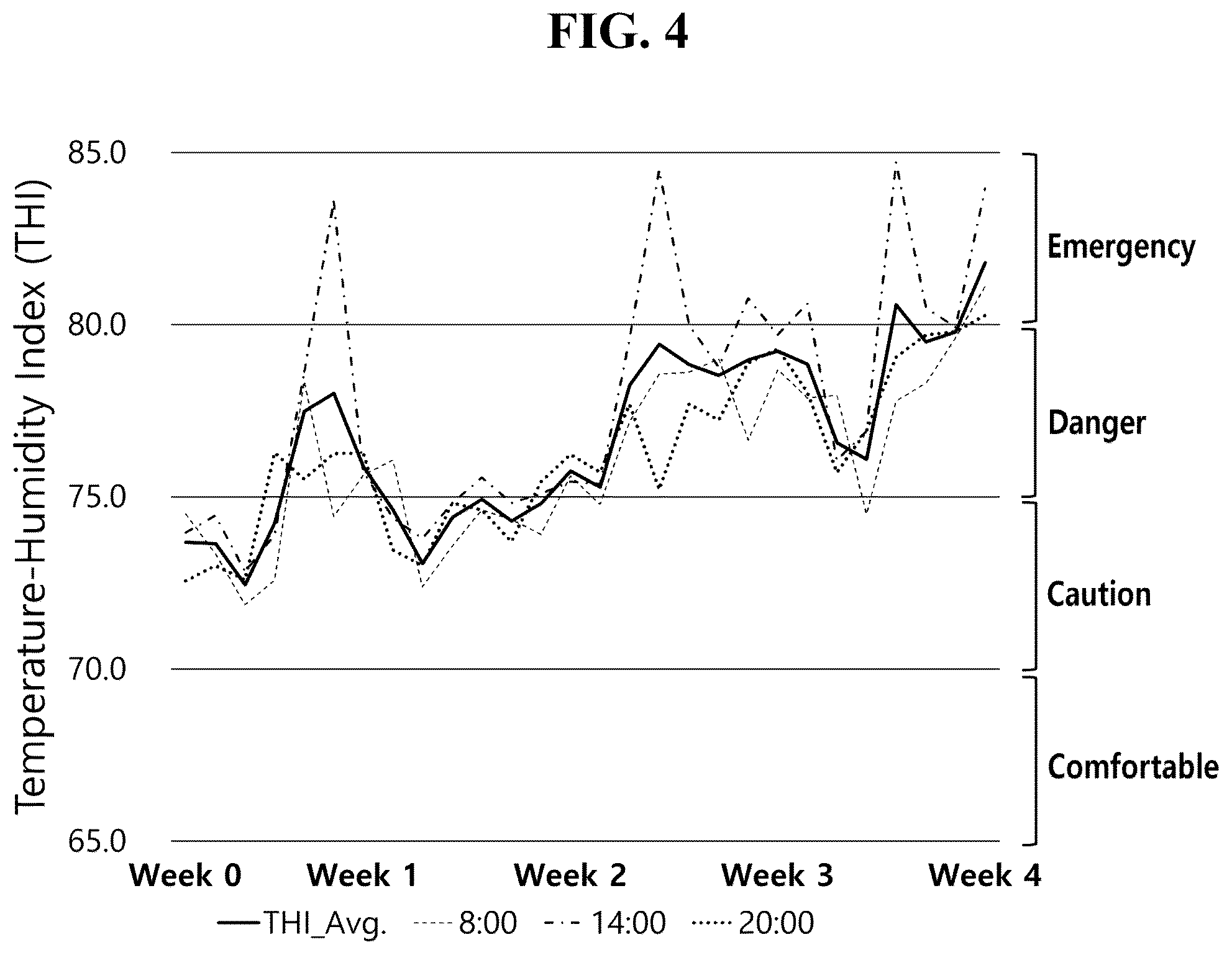 Patent US12588689 Figure 4 – Feed additive composition containing erythritol