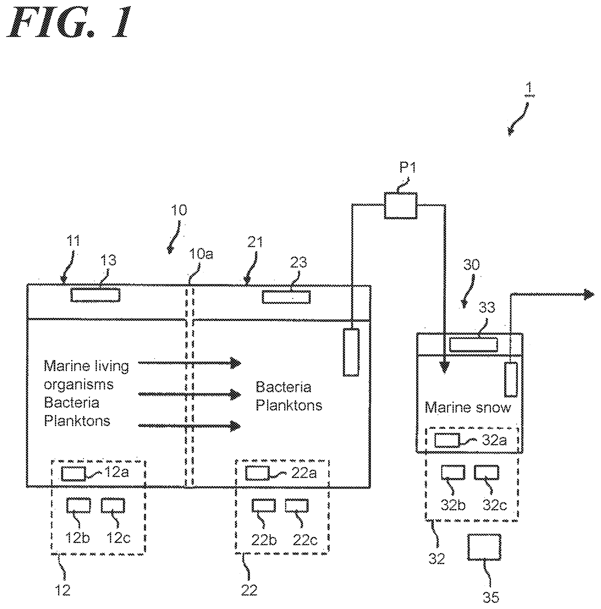 Patent US12588692 Figure 1 – Feed production device, feed production method, and feed device