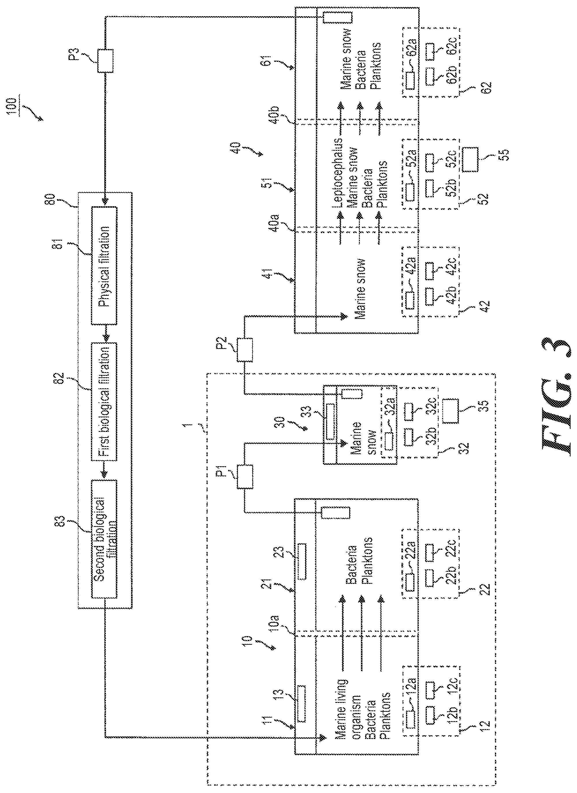 Patent US12588692 Figure 3 – Feed production device, feed production method, and feed device