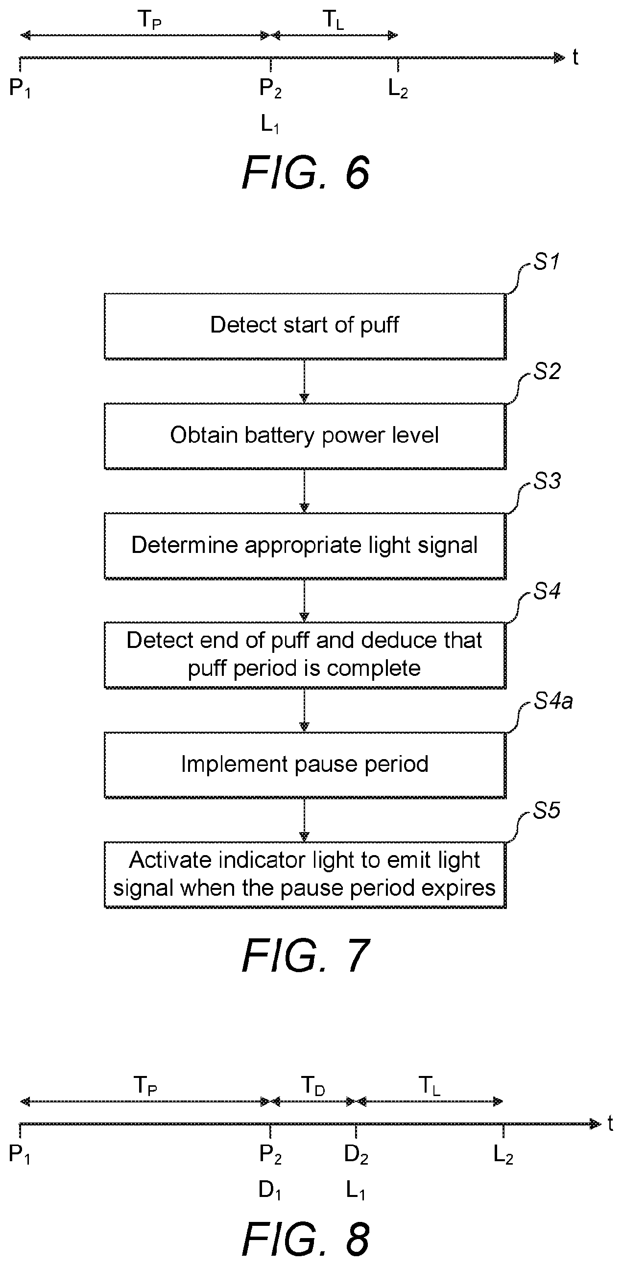 Patent US12588710 Figure 3 – Power level indication in a device for an electronic aerosol provision system