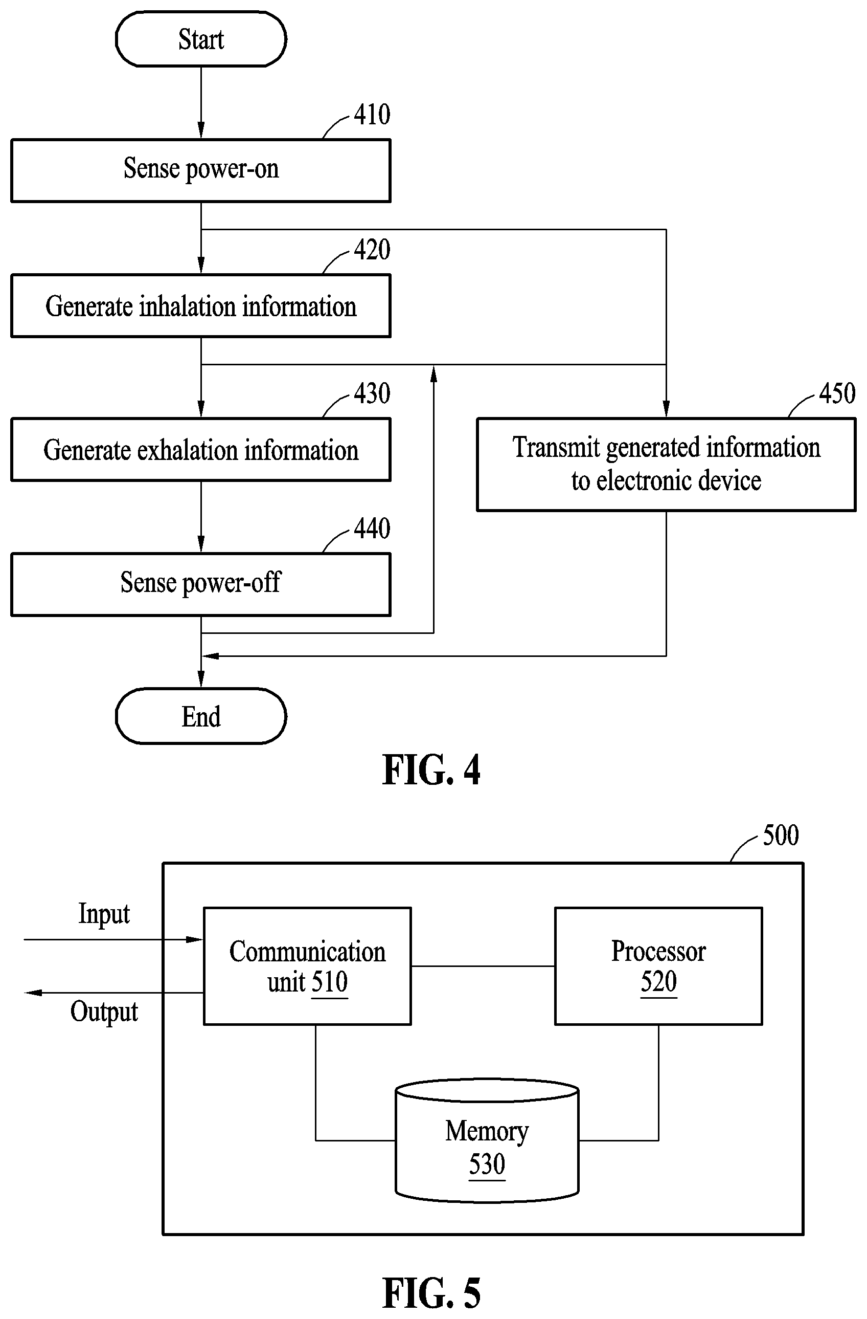 Patent US12588711 Figure 4 – Method and apparatus for outputting image for virtual reality or augmented reality
