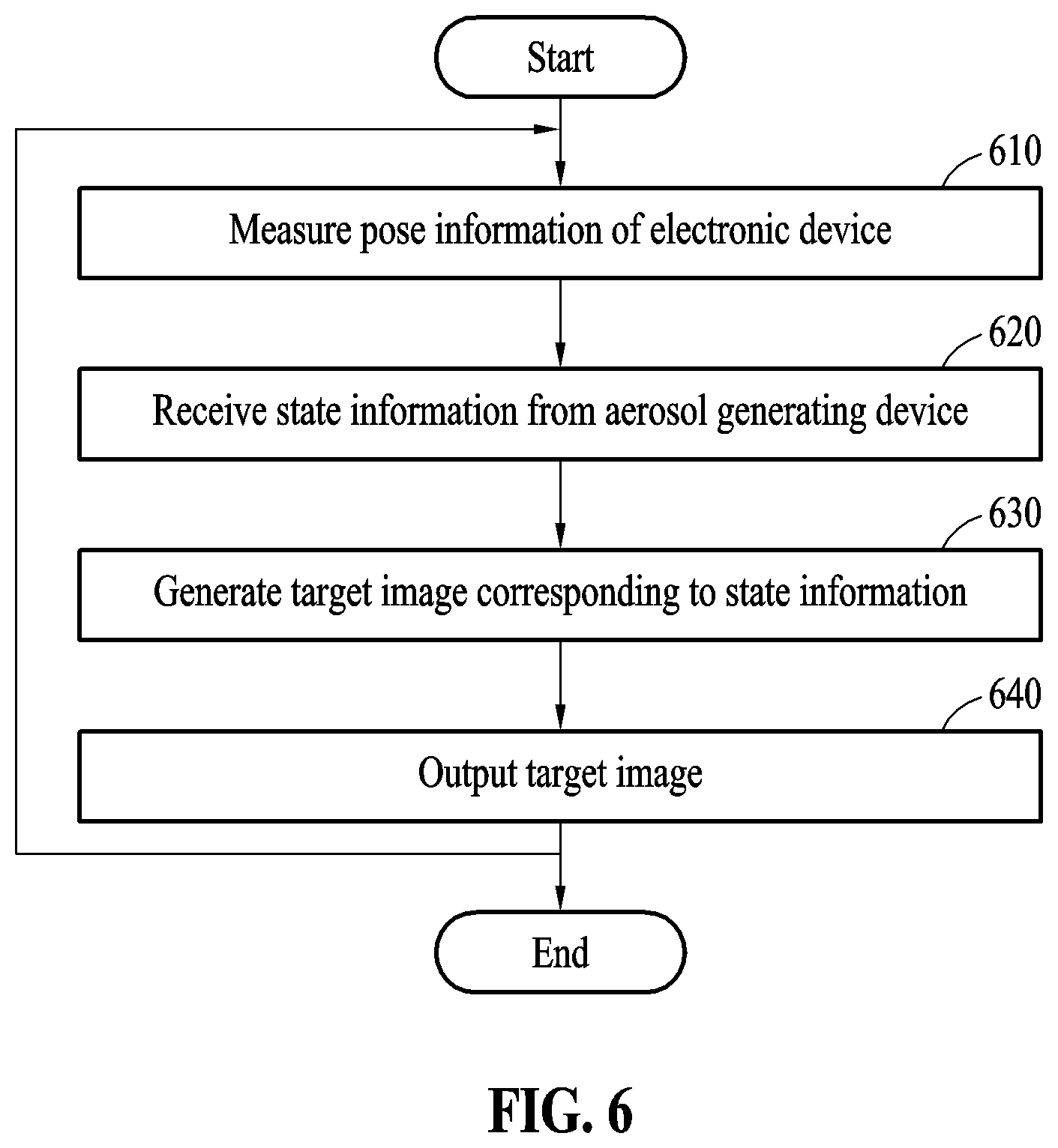 Patent US12588711 Figure 5 – Method and apparatus for outputting image for virtual reality or augmented reality