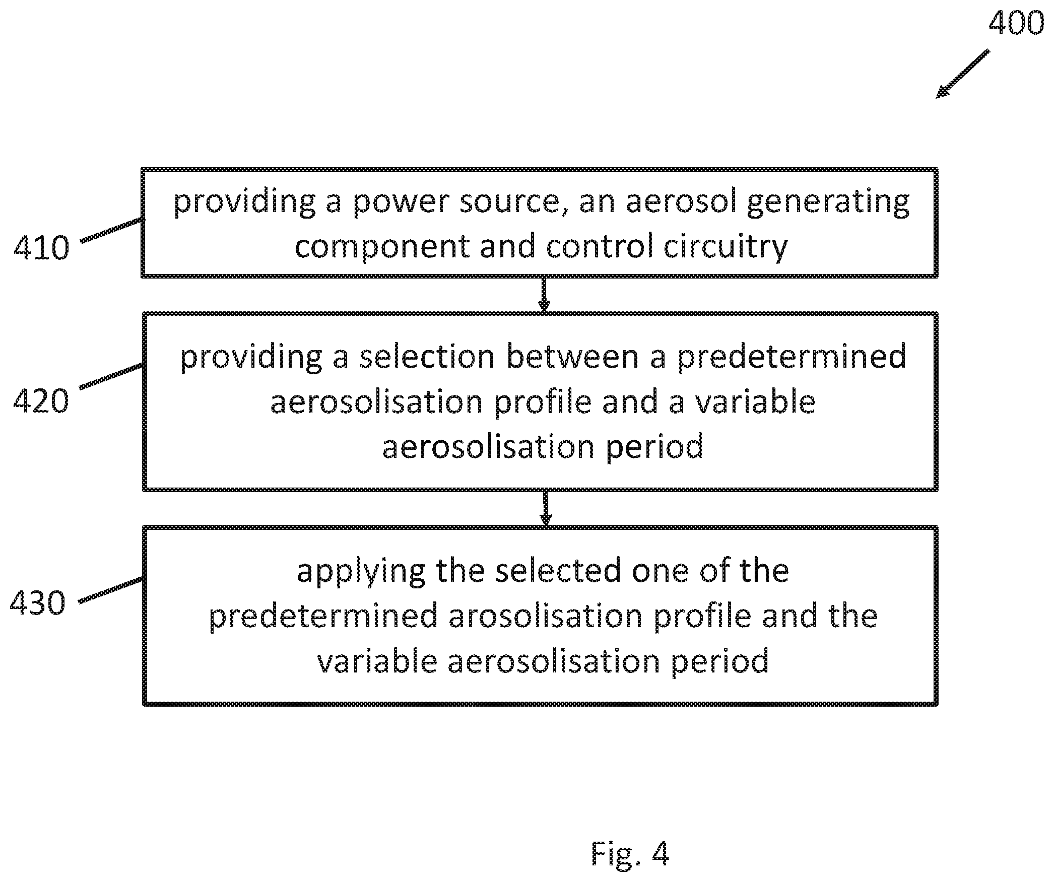 Patent US12588712 Figure 4 – Aerosol provision system