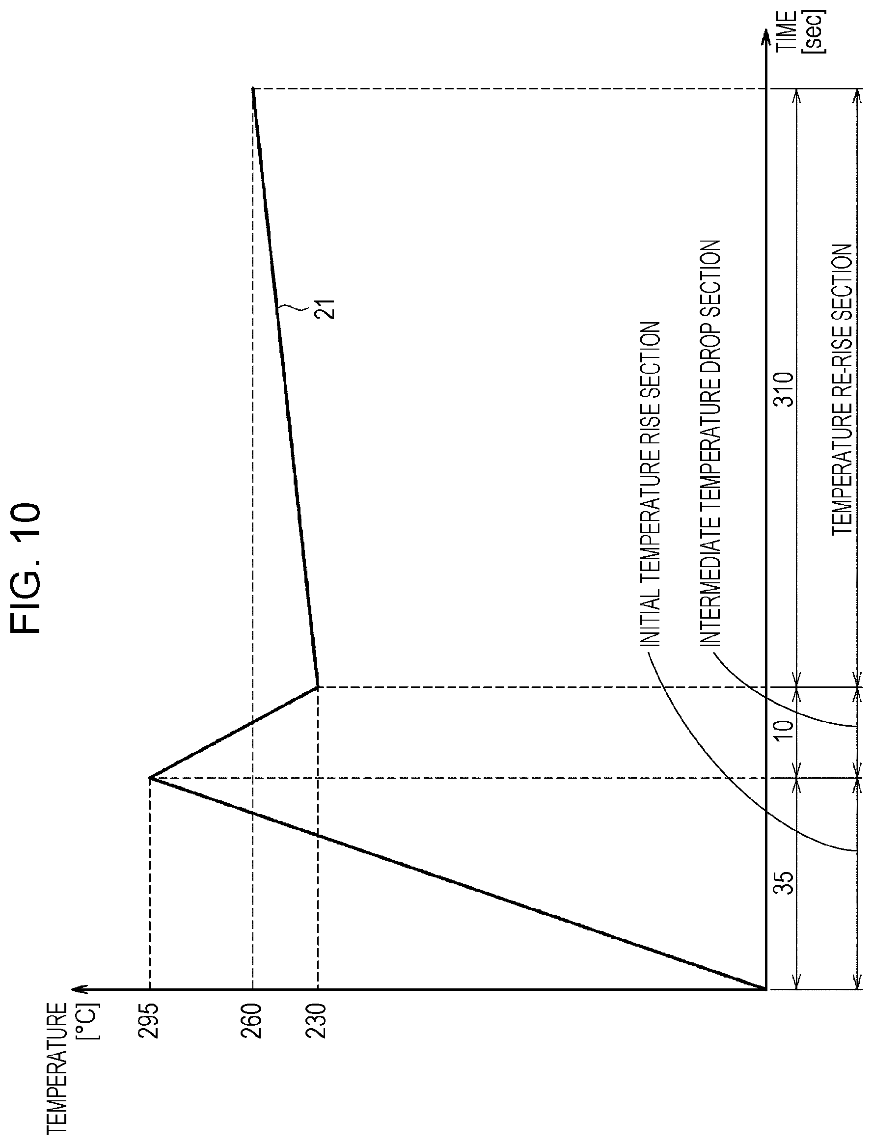 Patent US12588713 Figure 10 – Inhalation device, control method, and non-transitory computer readable medium