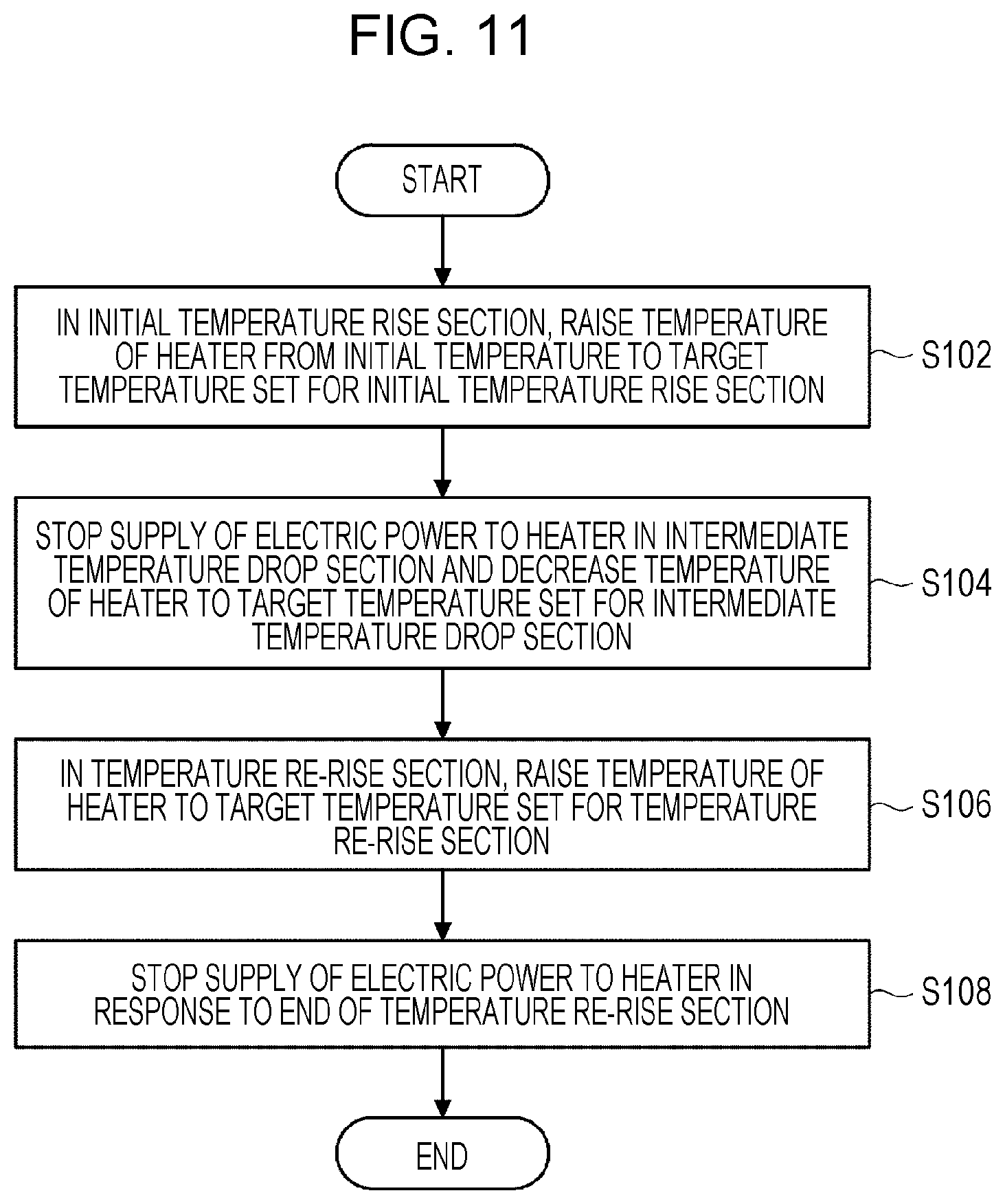 Patent US12588713 Figure 11 – Inhalation device, control method, and non-transitory computer readable medium