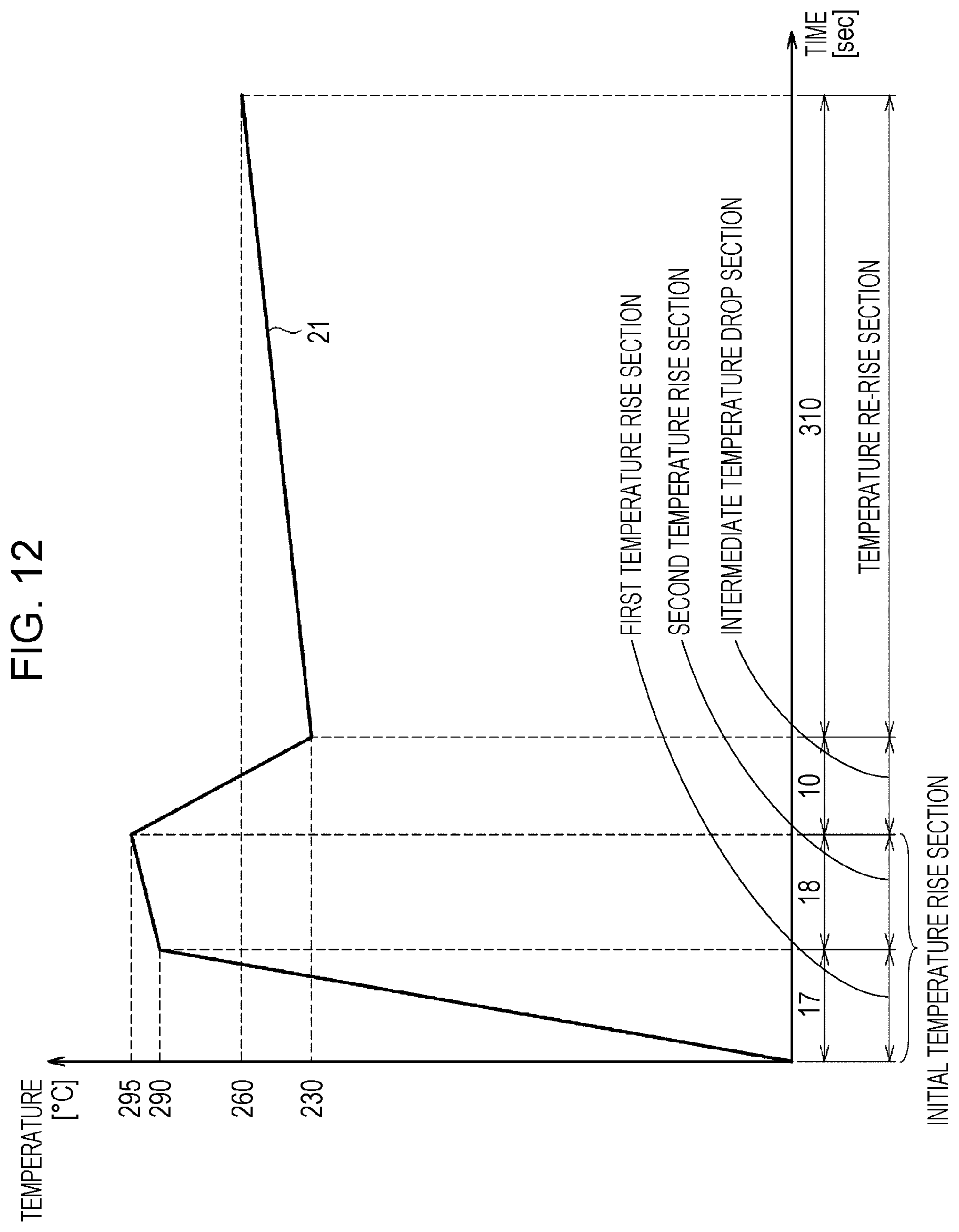 Patent US12588713 Figure 12 – Inhalation device, control method, and non-transitory computer readable medium