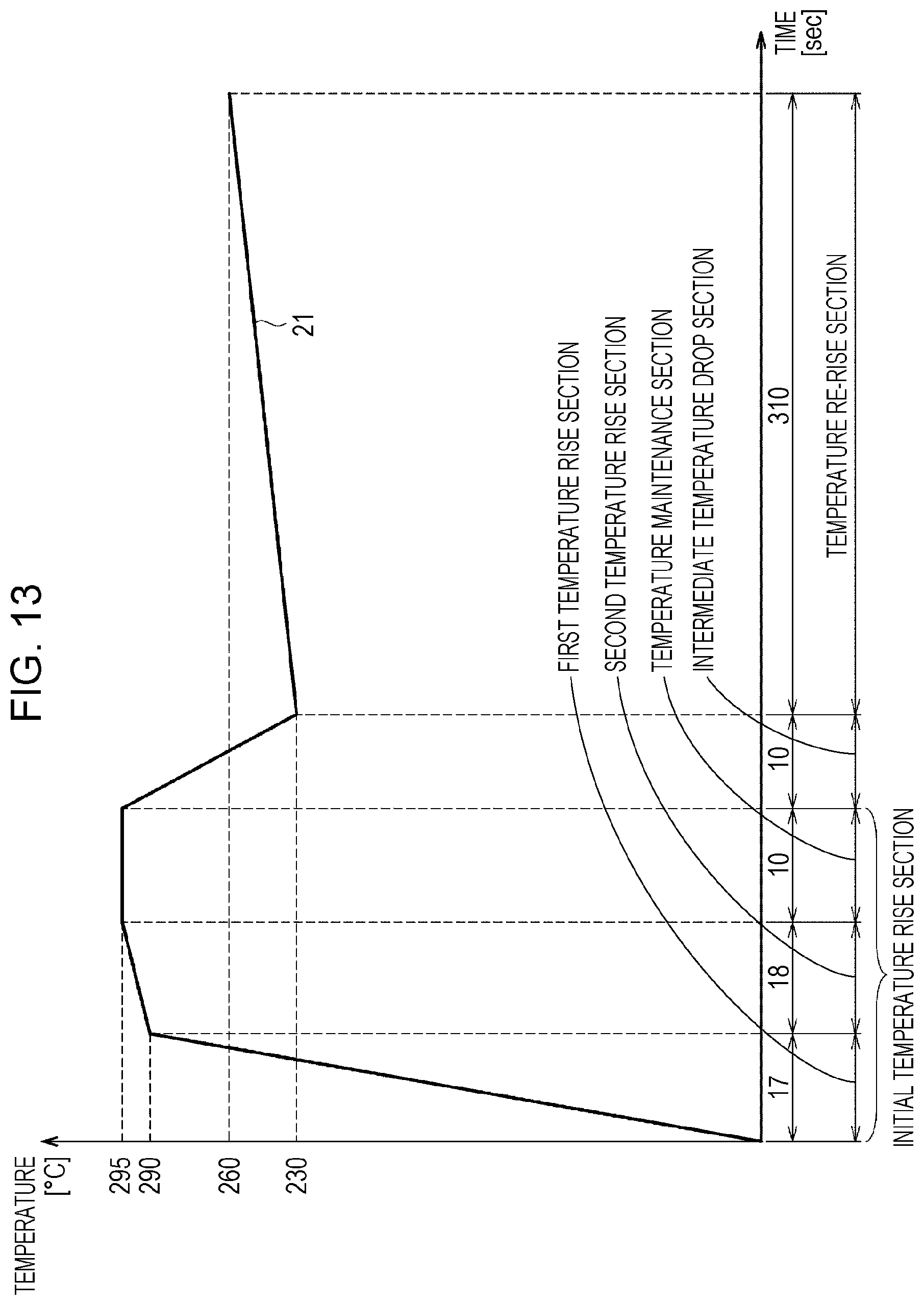 Patent US12588713 Figure 13 – Inhalation device, control method, and non-transitory computer readable medium