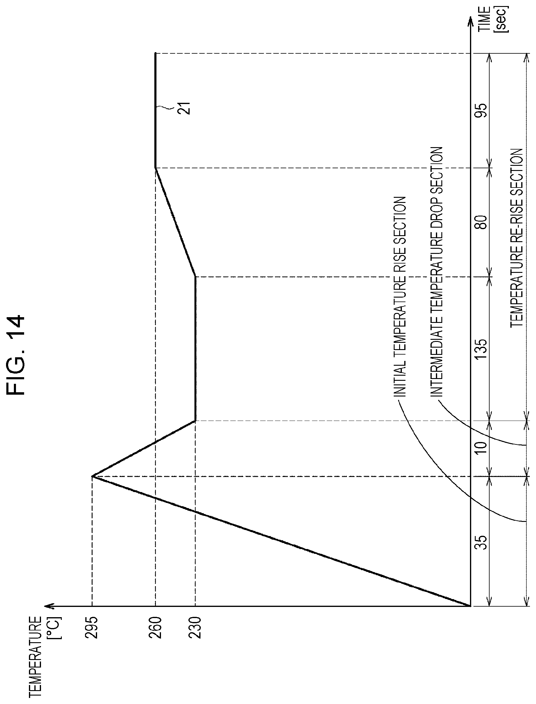 Patent US12588713 Figure 14 – Inhalation device, control method, and non-transitory computer readable medium