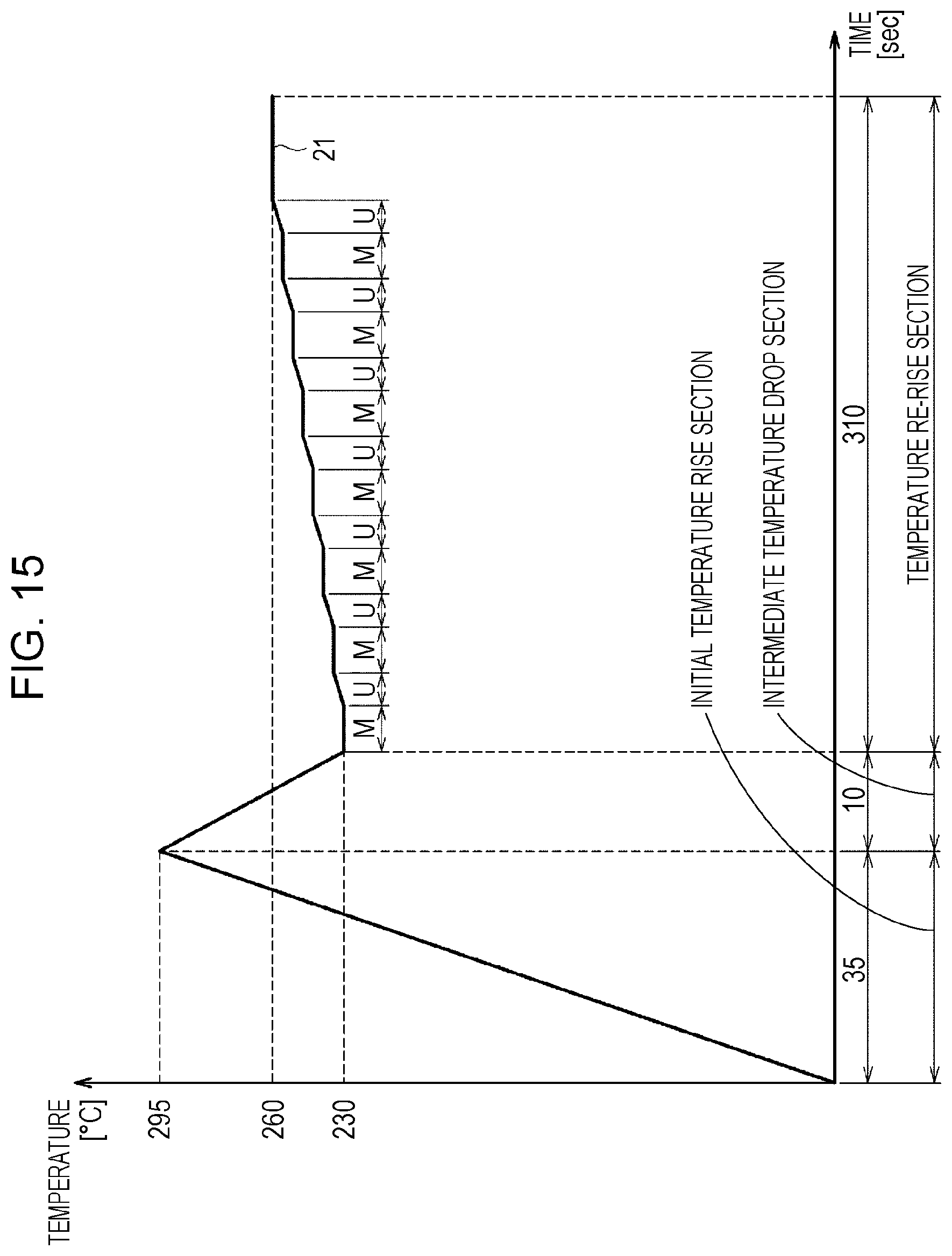 Patent US12588713 Figure 15 – Inhalation device, control method, and non-transitory computer readable medium