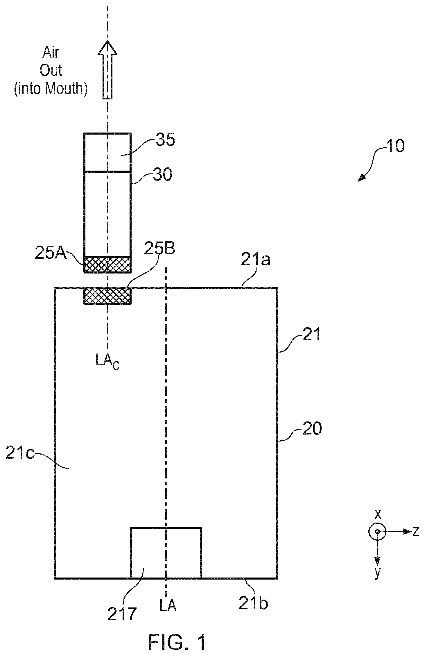 Patent US12588714 Figure 1 – Electronic aerosol provision system with movable electrical connection port