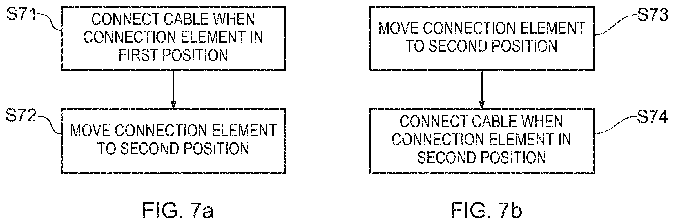 Patent US12588714 Figure 7 – Electronic aerosol provision system with movable electrical connection port