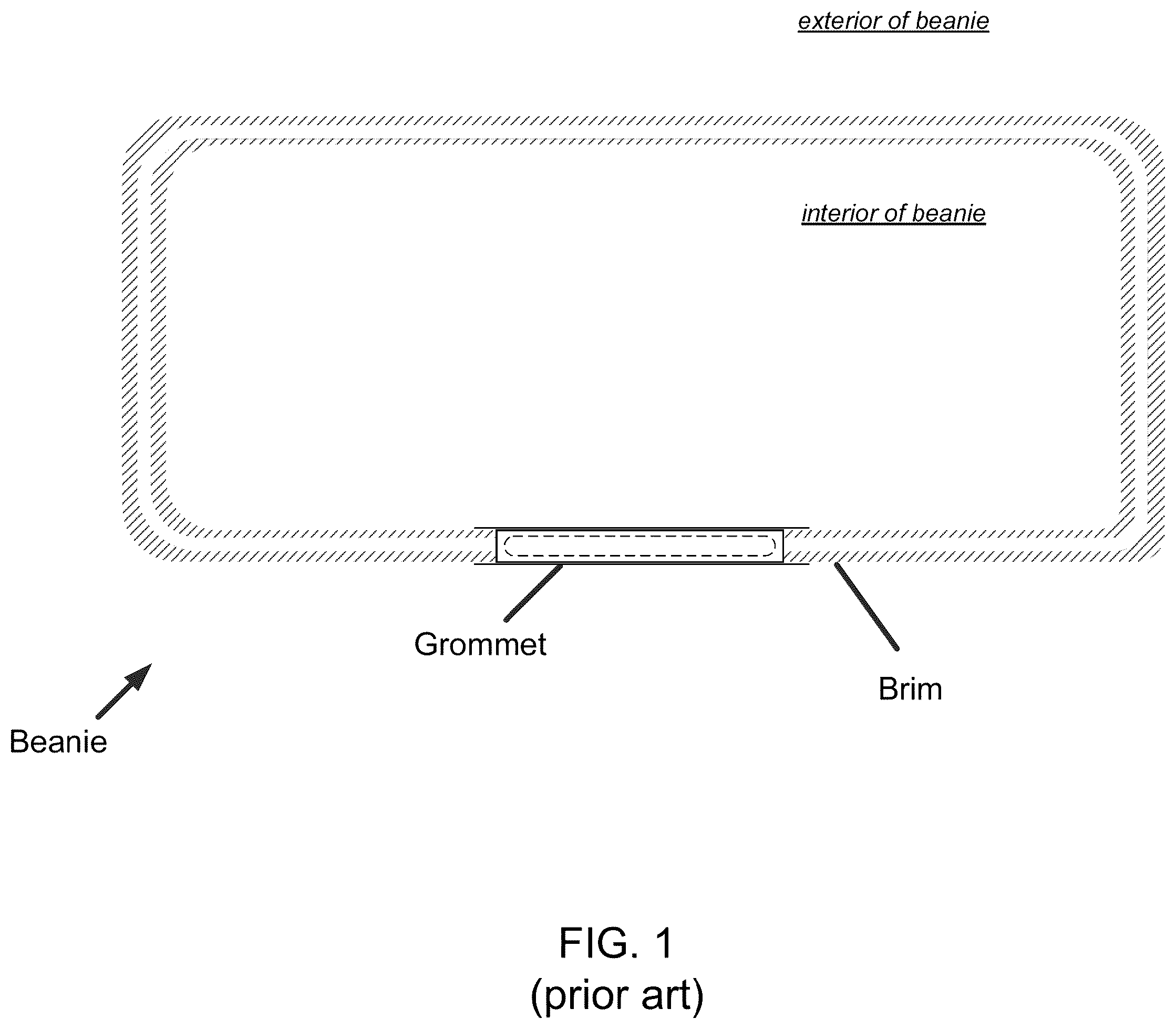Patent US12588722 — Headgear comprising headbands for receiving removable light apparatus and methods of making — Figure 1