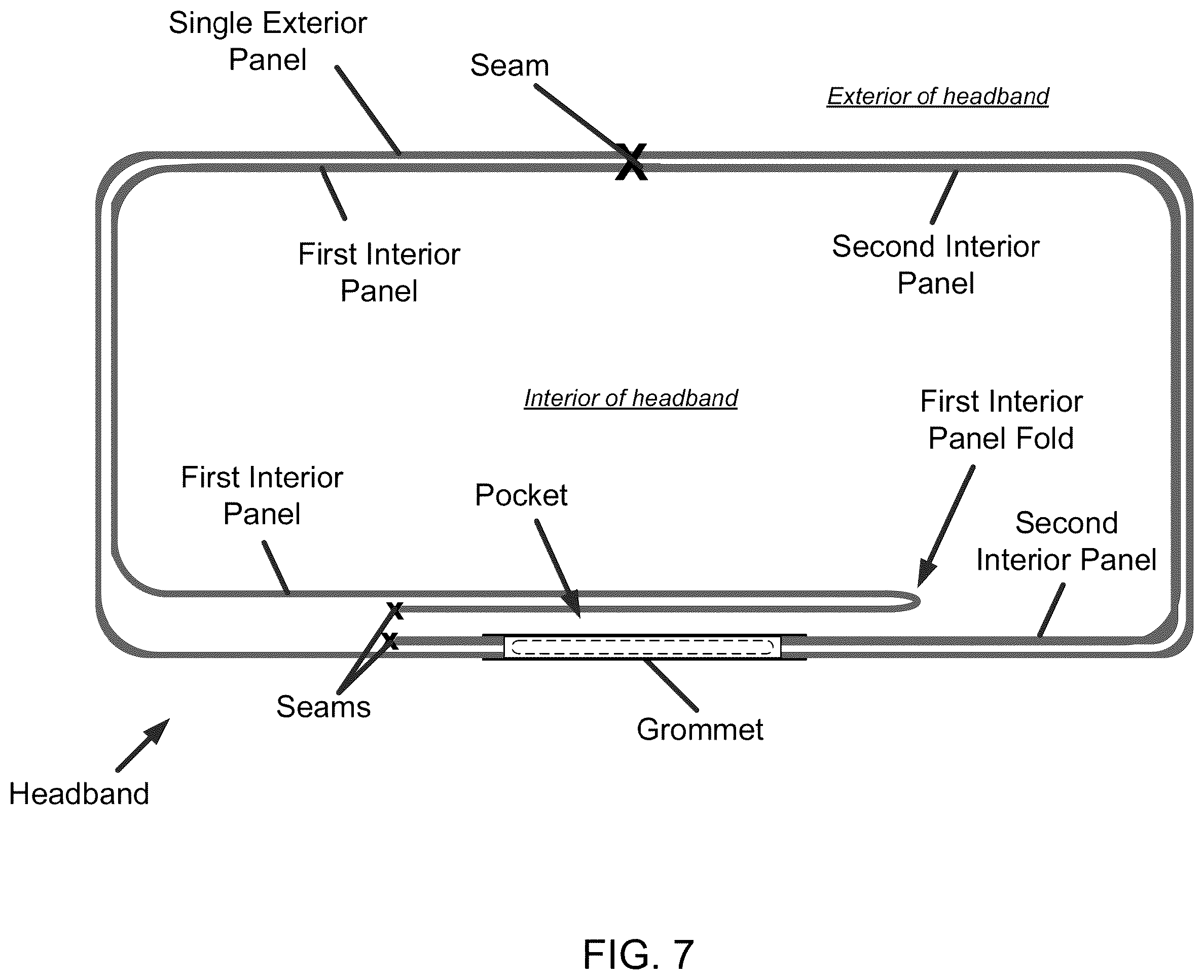 Patent US12588722 Figure 7 – Headgear comprising headbands for receiving removable light apparatus and methods of making
