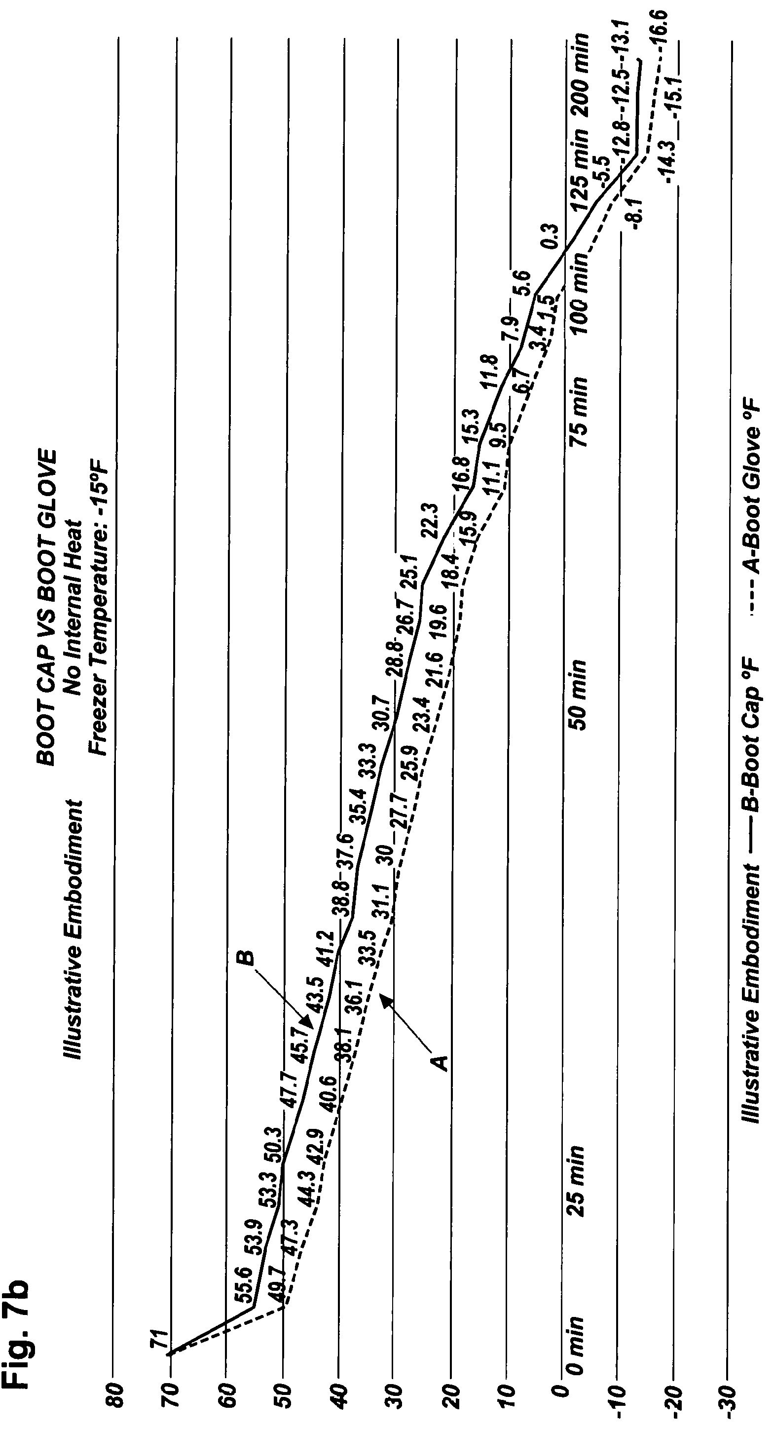 Patent US12588733 Figure 10 – System and method for thermal control in ski boots