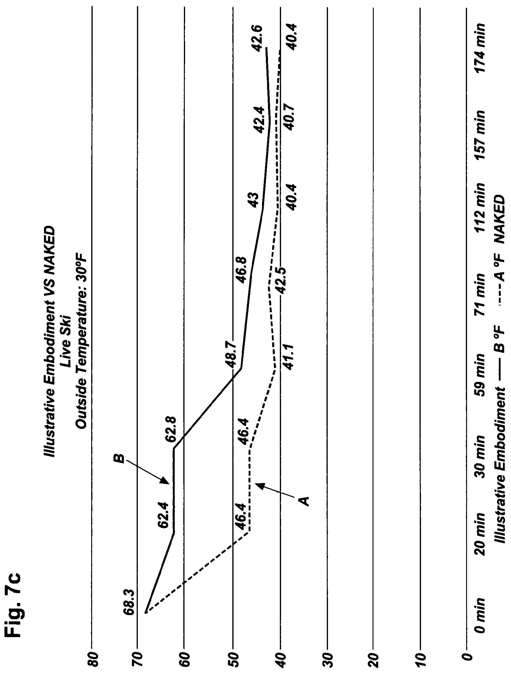 Patent US12588733 Figure 11 – System and method for thermal control in ski boots