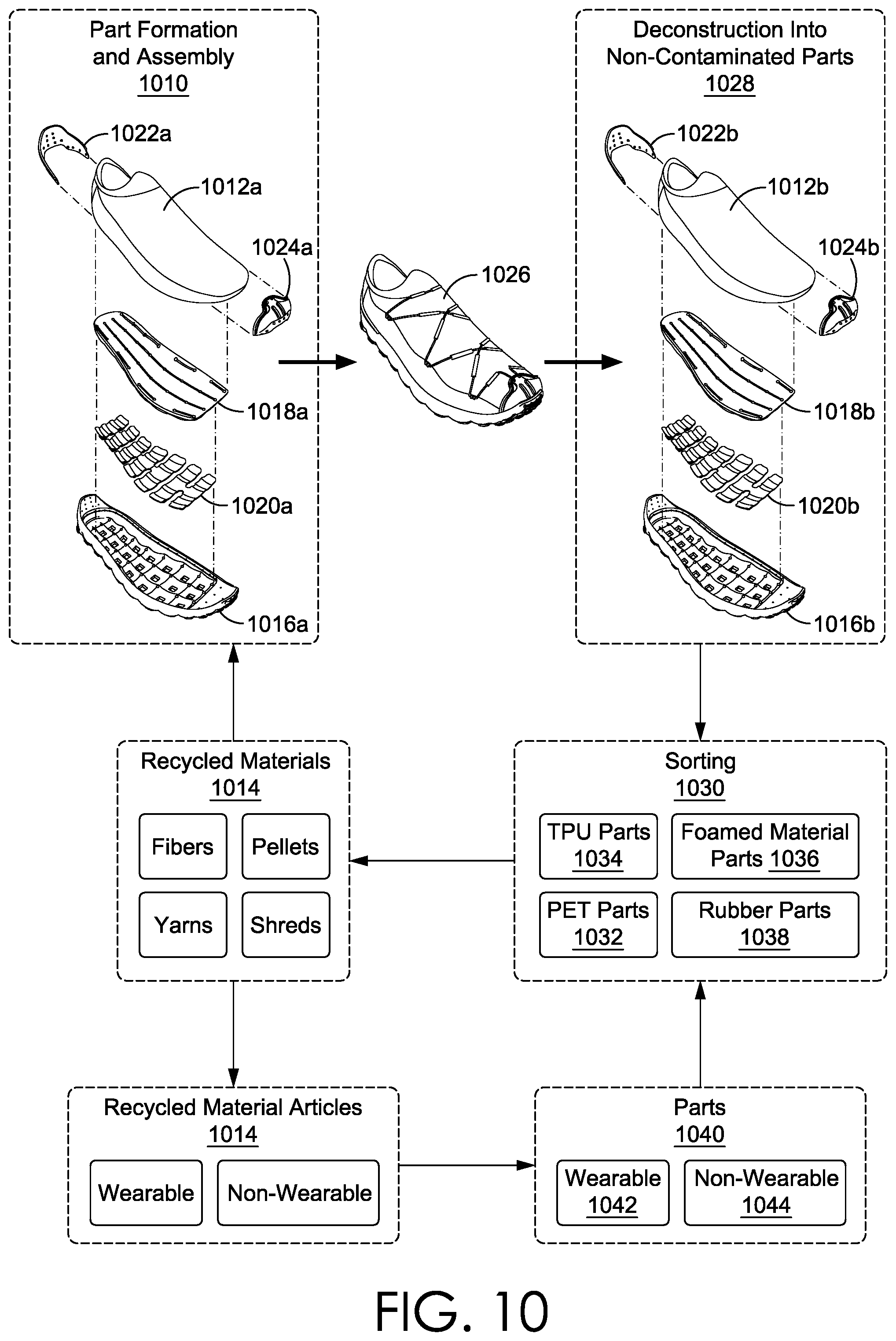 Patent US12588738 Figure 14 – Recyclable footwear article