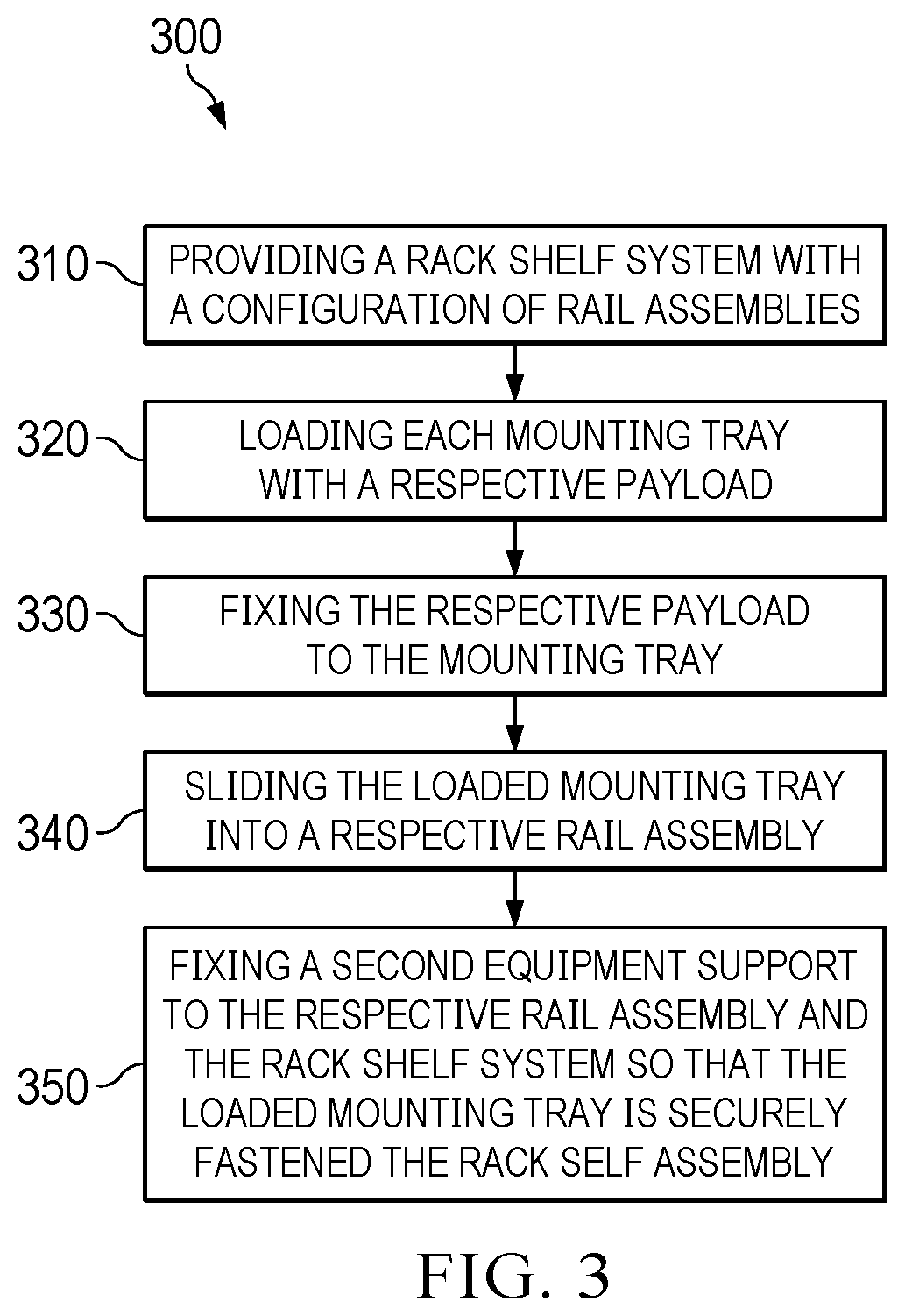 Patent US12588758 Figure 6 – Rack shelf systems and method for loading payloads into a rack shelf system