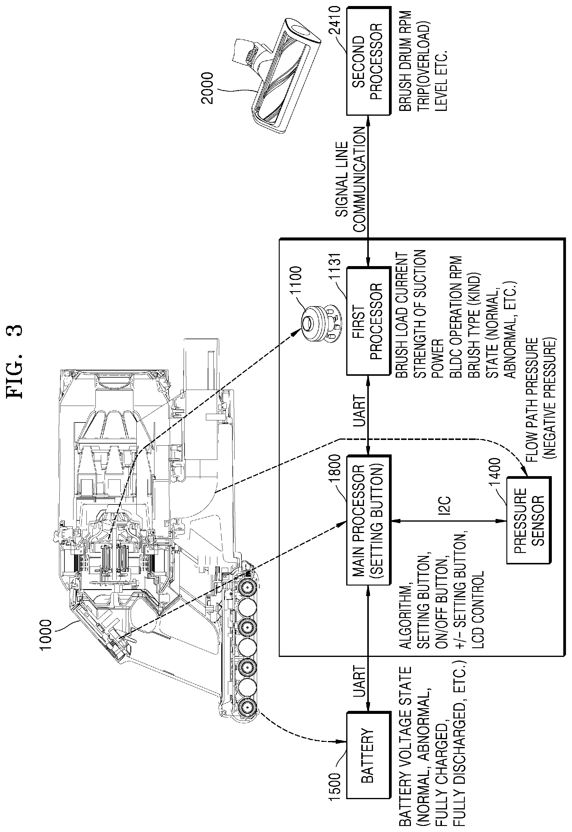Patent US12588792 Figure 3 – Cordless vacuum cleaner in which cleaner body and brush device are able to communicate