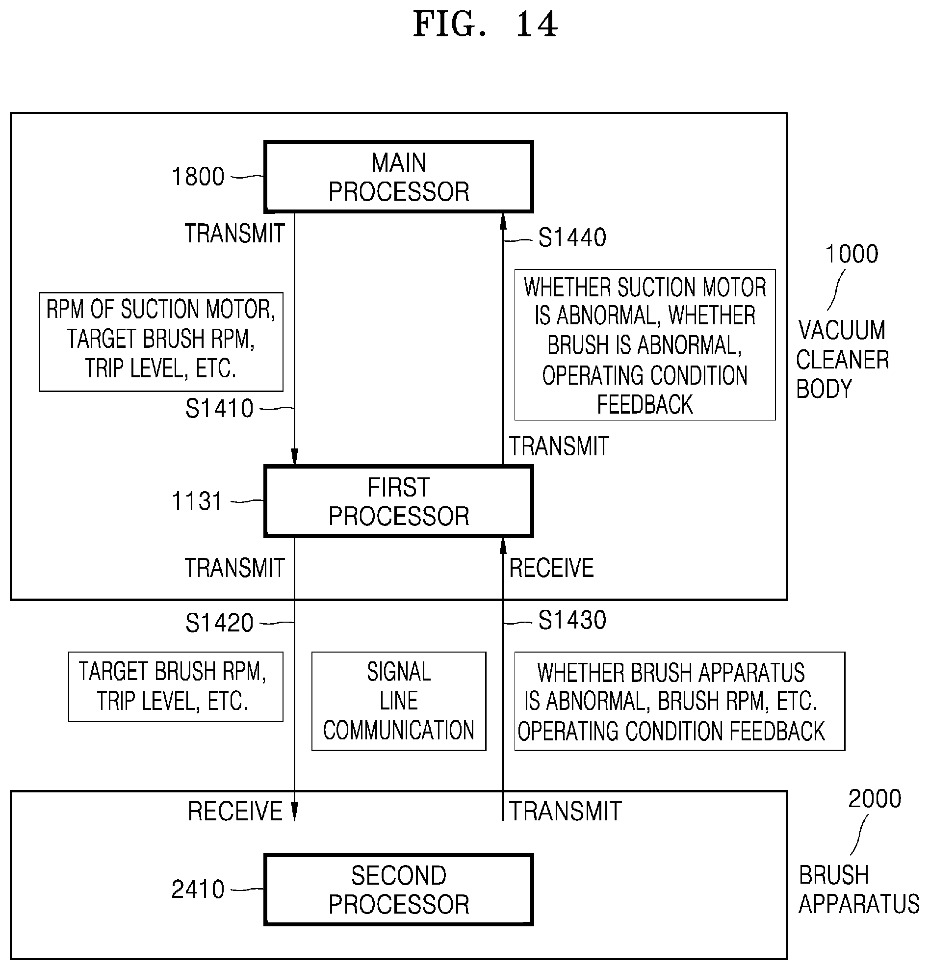 Patent US12588792 Figure 15 – Cordless vacuum cleaner in which cleaner body and brush device are able to communicate