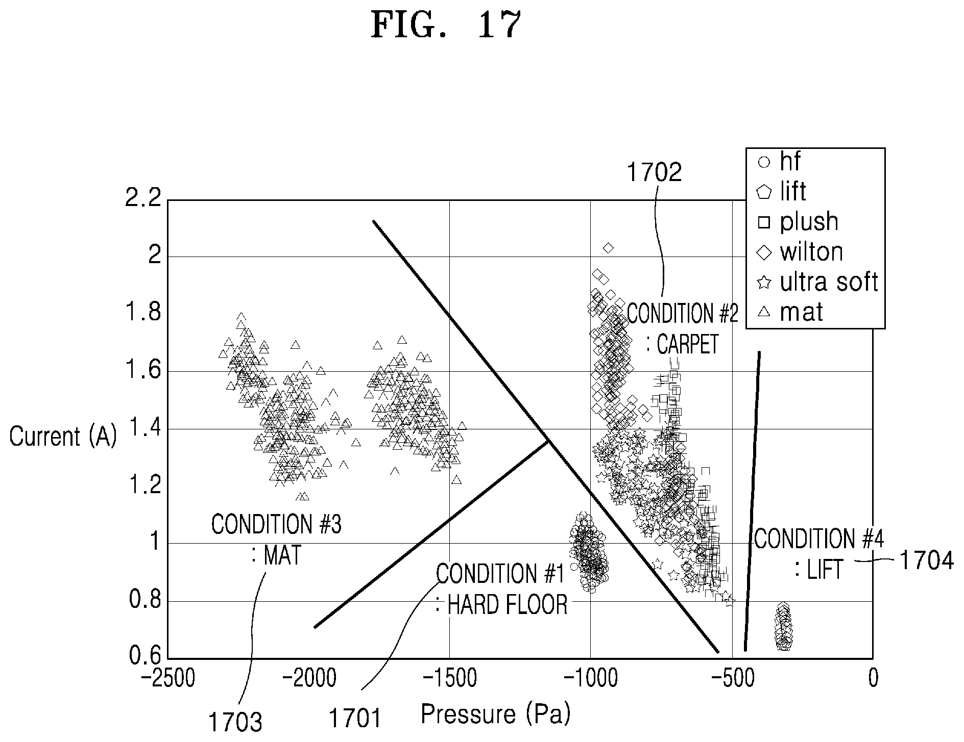 Patent US12588792 Figure 18 – Cordless vacuum cleaner in which cleaner body and brush device are able to communicate
