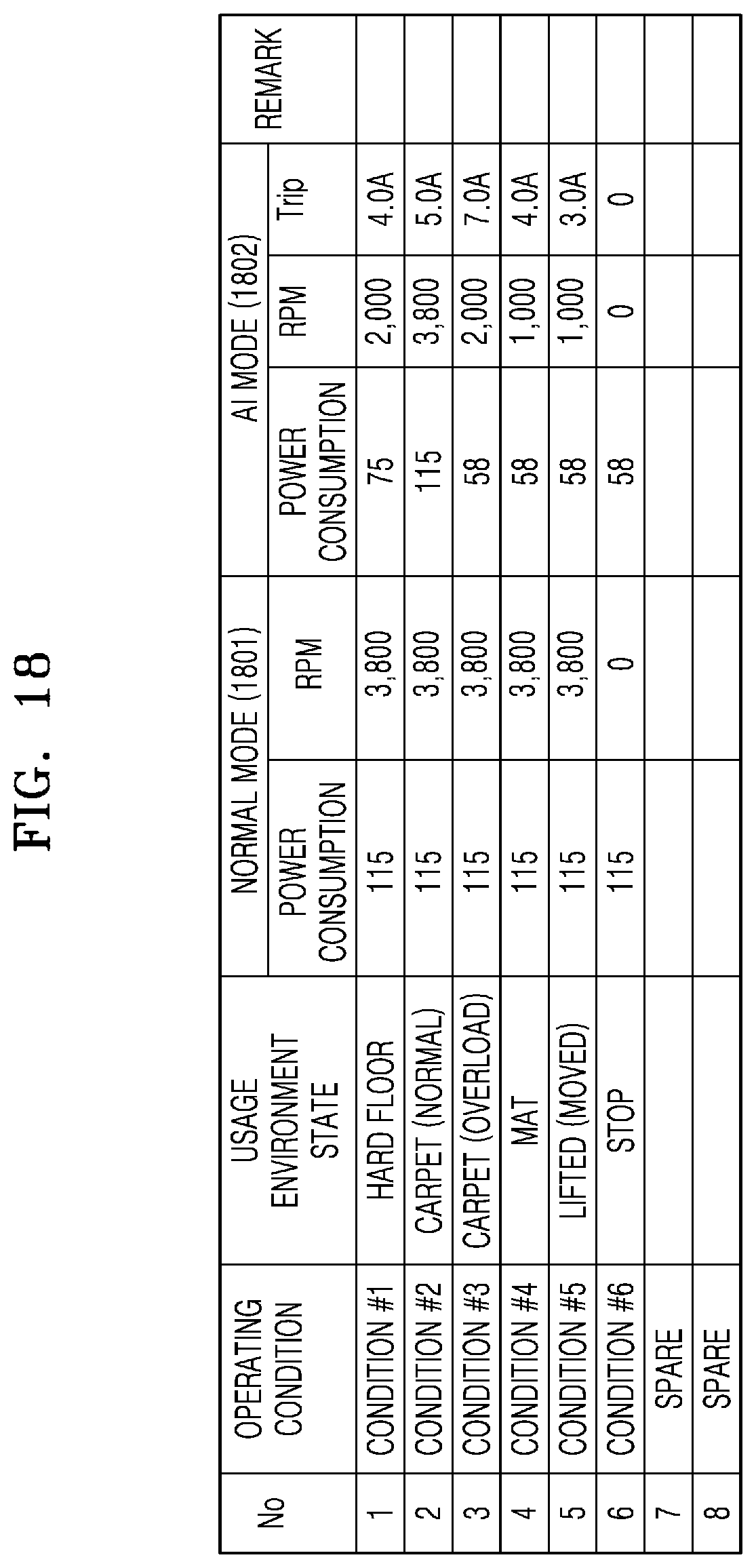 Patent US12588792 Figure 19 – Cordless vacuum cleaner in which cleaner body and brush device are able to communicate