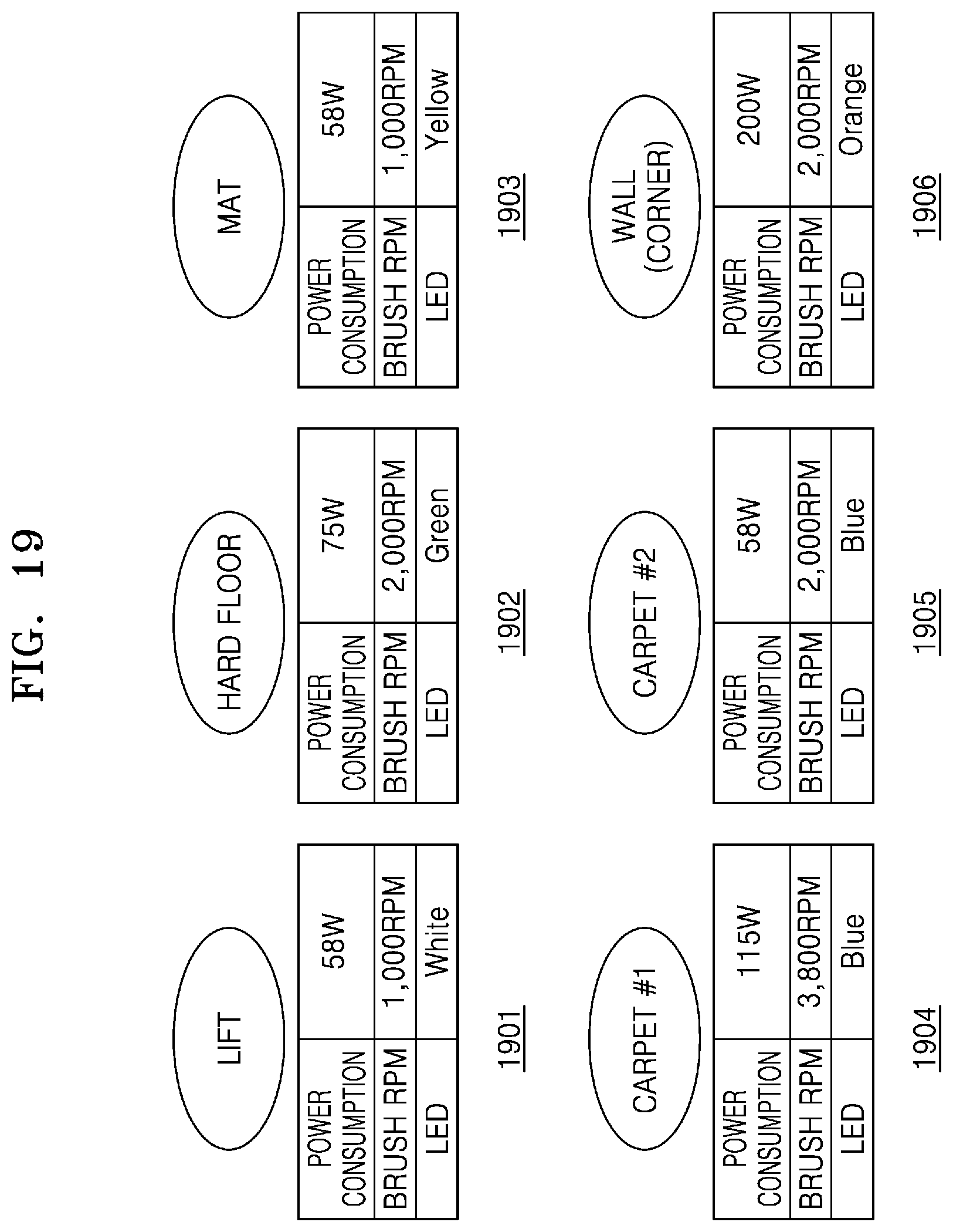 Patent US12588792 Figure 20 – Cordless vacuum cleaner in which cleaner body and brush device are able to communicate