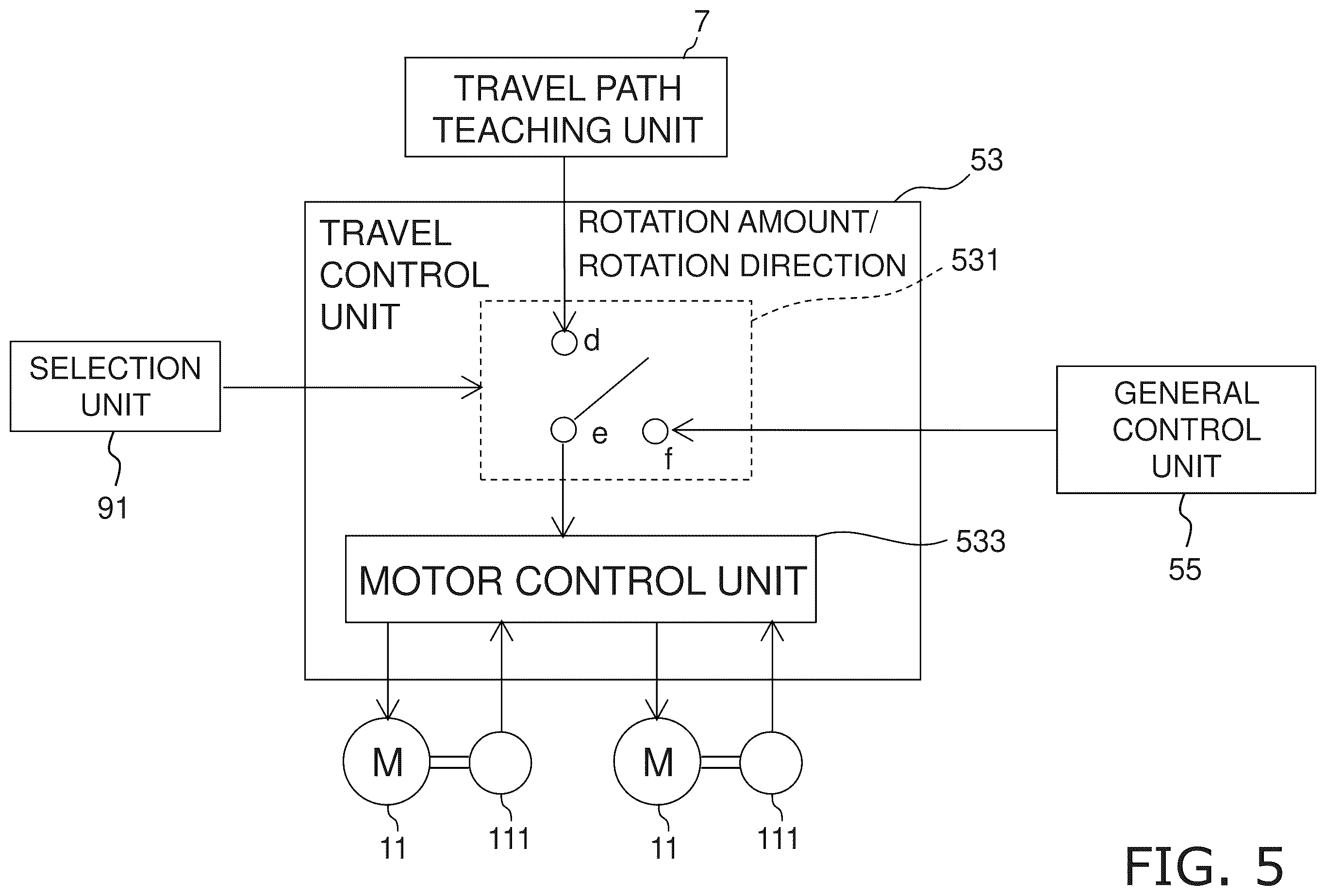 Patent US12588794 Figure 5 – Autonomous travel path planning method