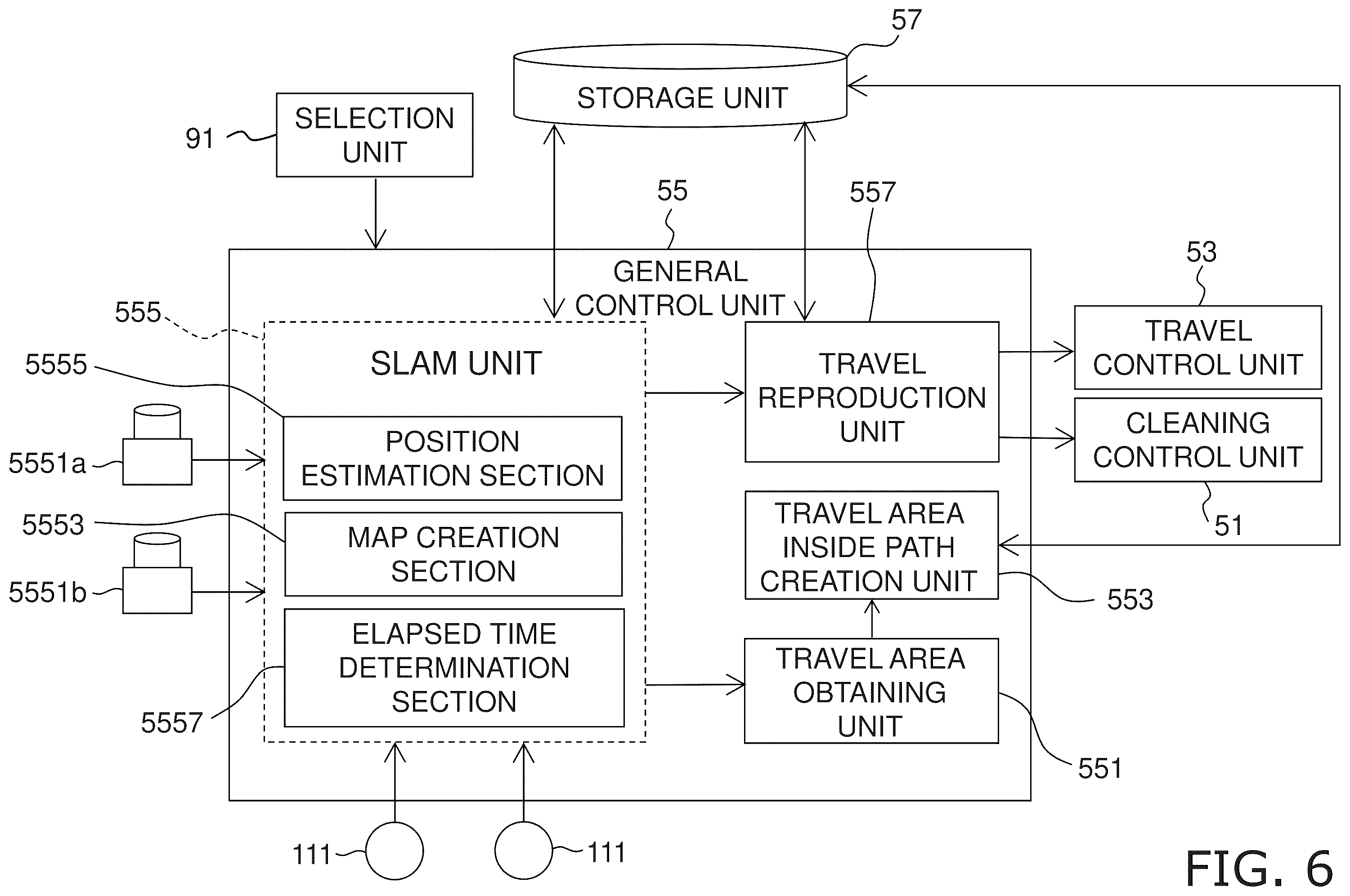 Patent US12588794 Figure 6 – Autonomous travel path planning method