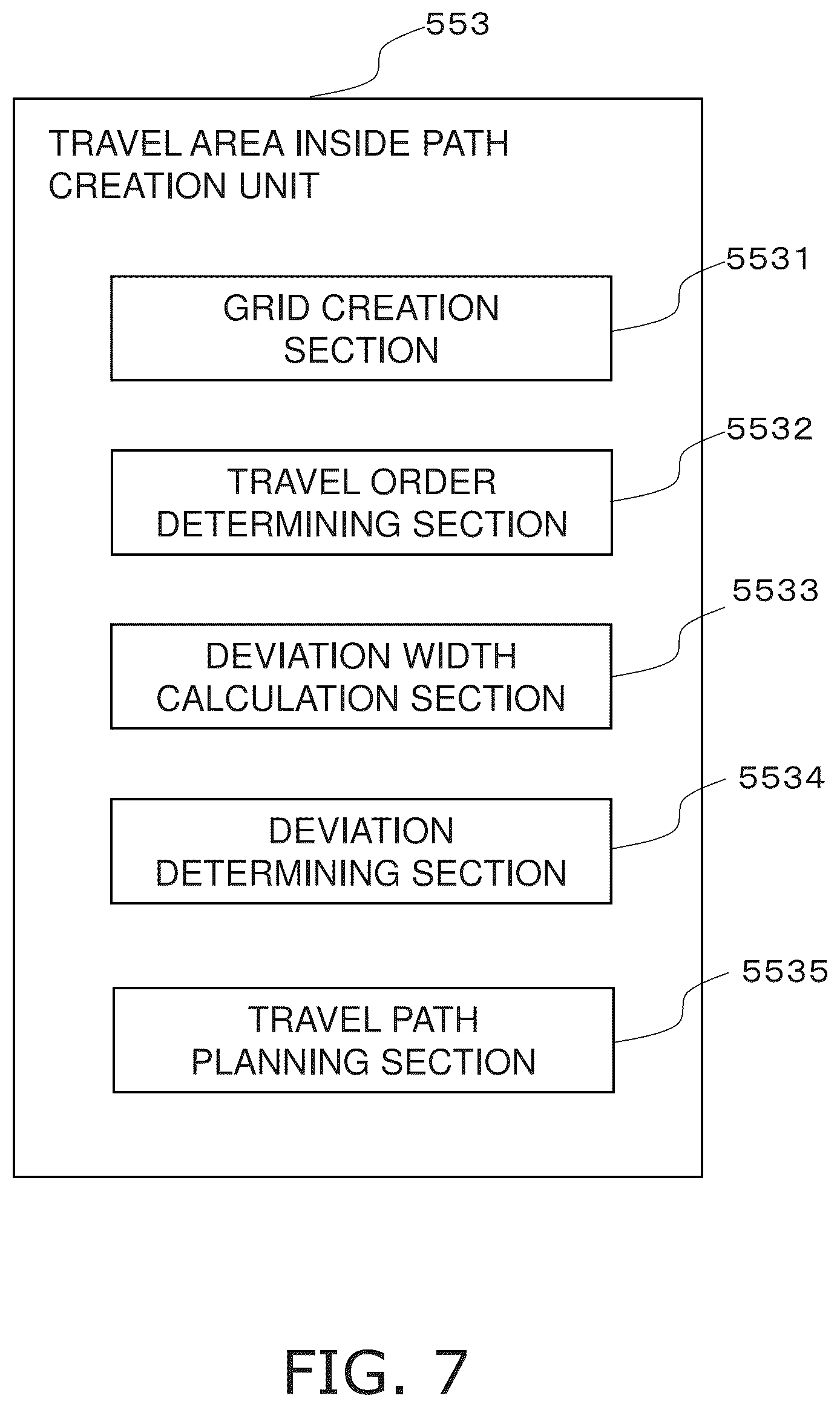 Patent US12588794 Figure 7 – Autonomous travel path planning method
