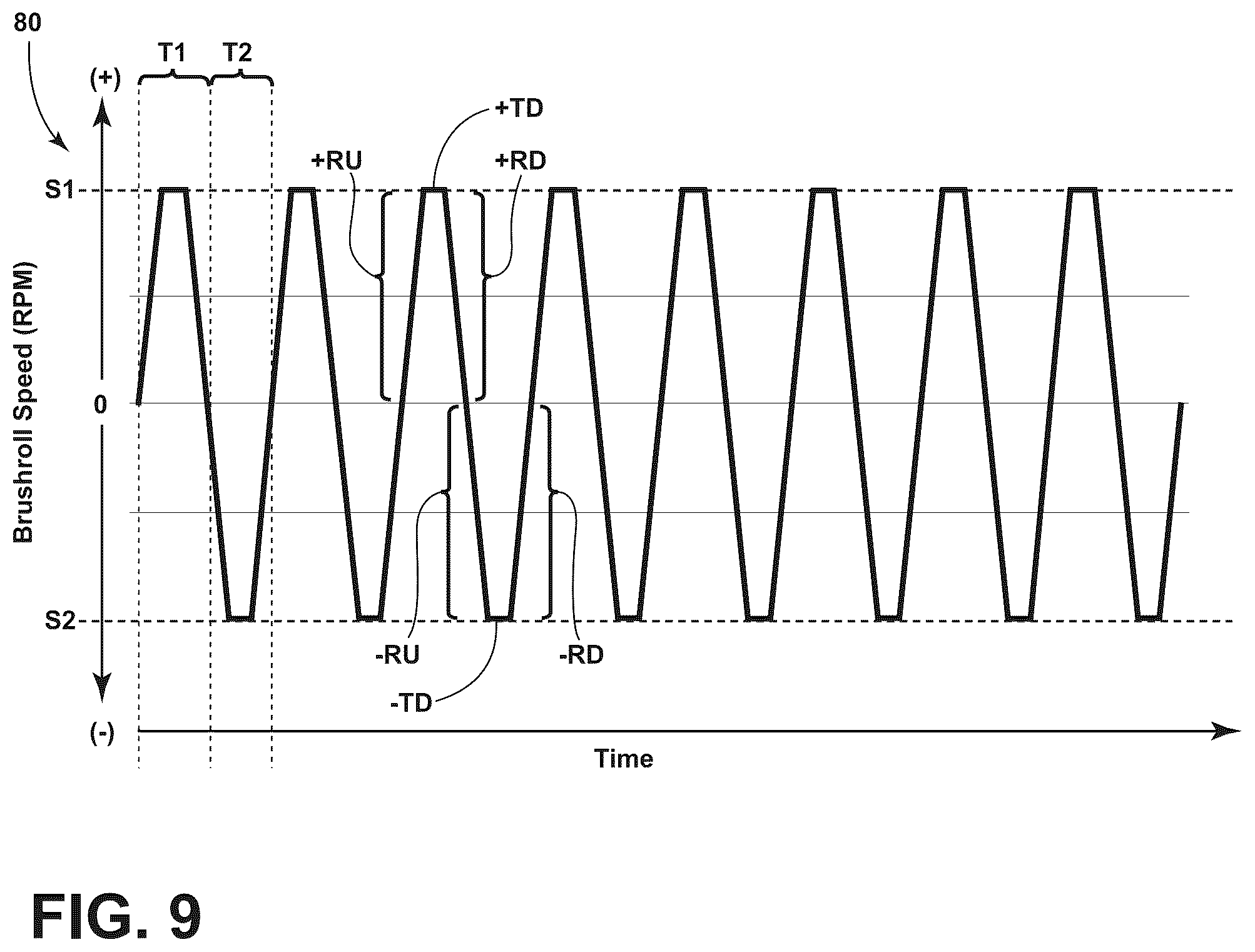 Patent US12588795 Figure 6 – Surface cleaning apparatus with scrub mode