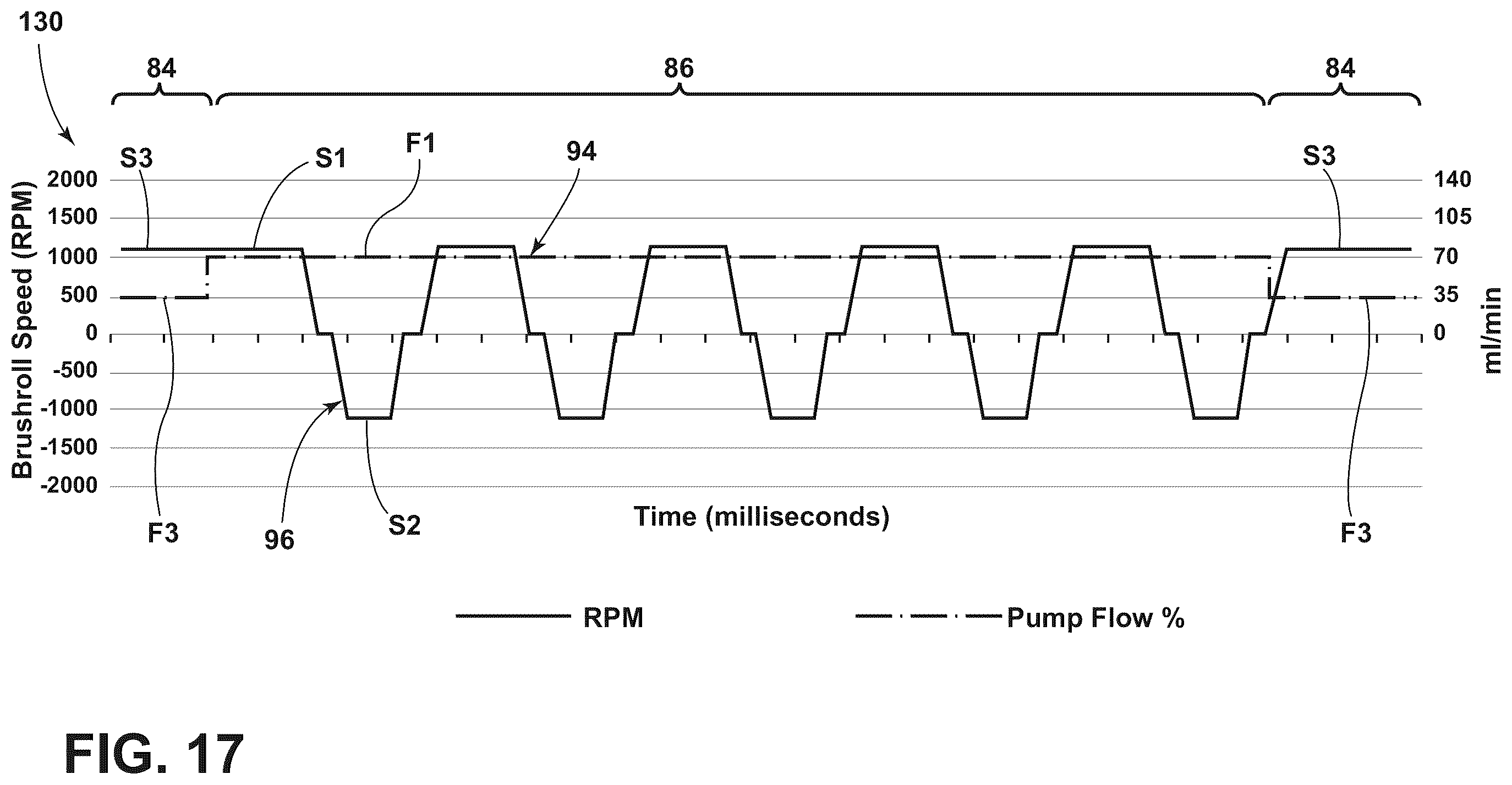 Patent US12588795 Figure 12 – Surface cleaning apparatus with scrub mode