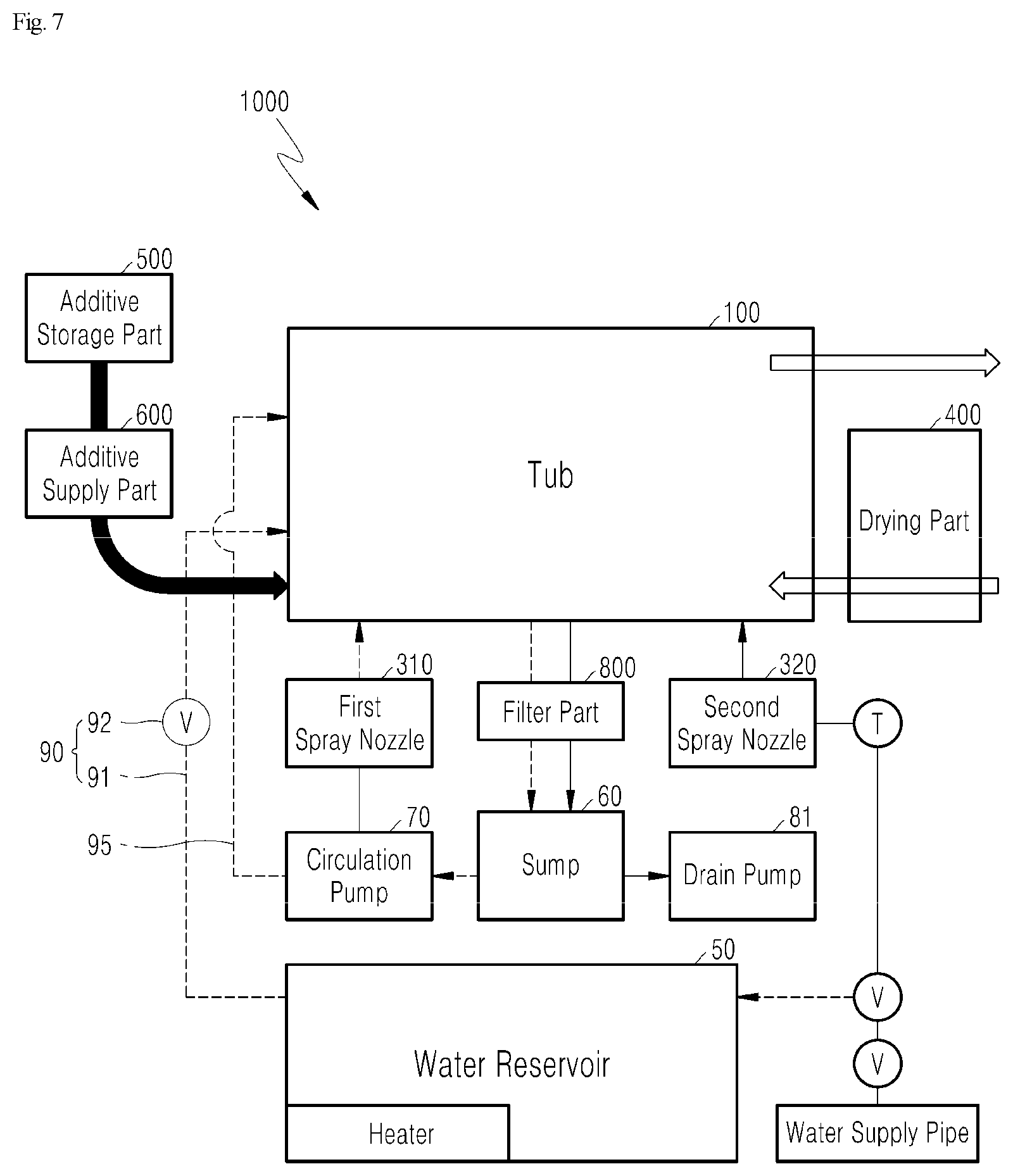 Patent US12588797 Figure 7 – Cup washer