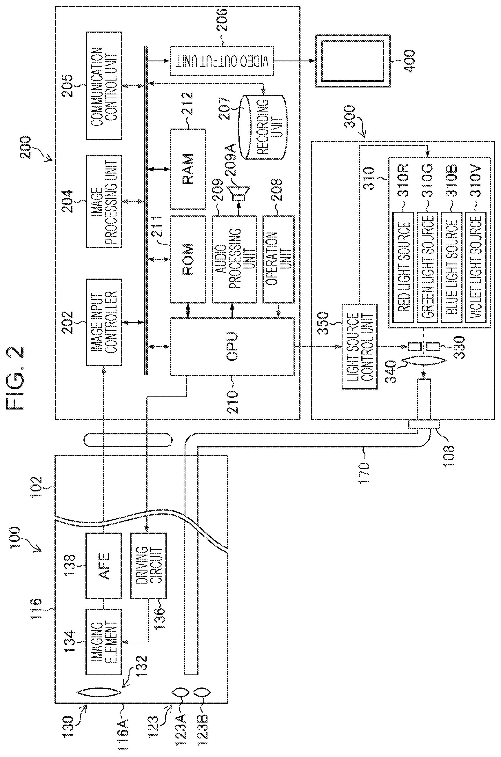 Patent US12588799 Figure 2 – Image diagnosis assistance apparatus, endoscope system, image diagnosis assistance method, and image diagnosis assistance program