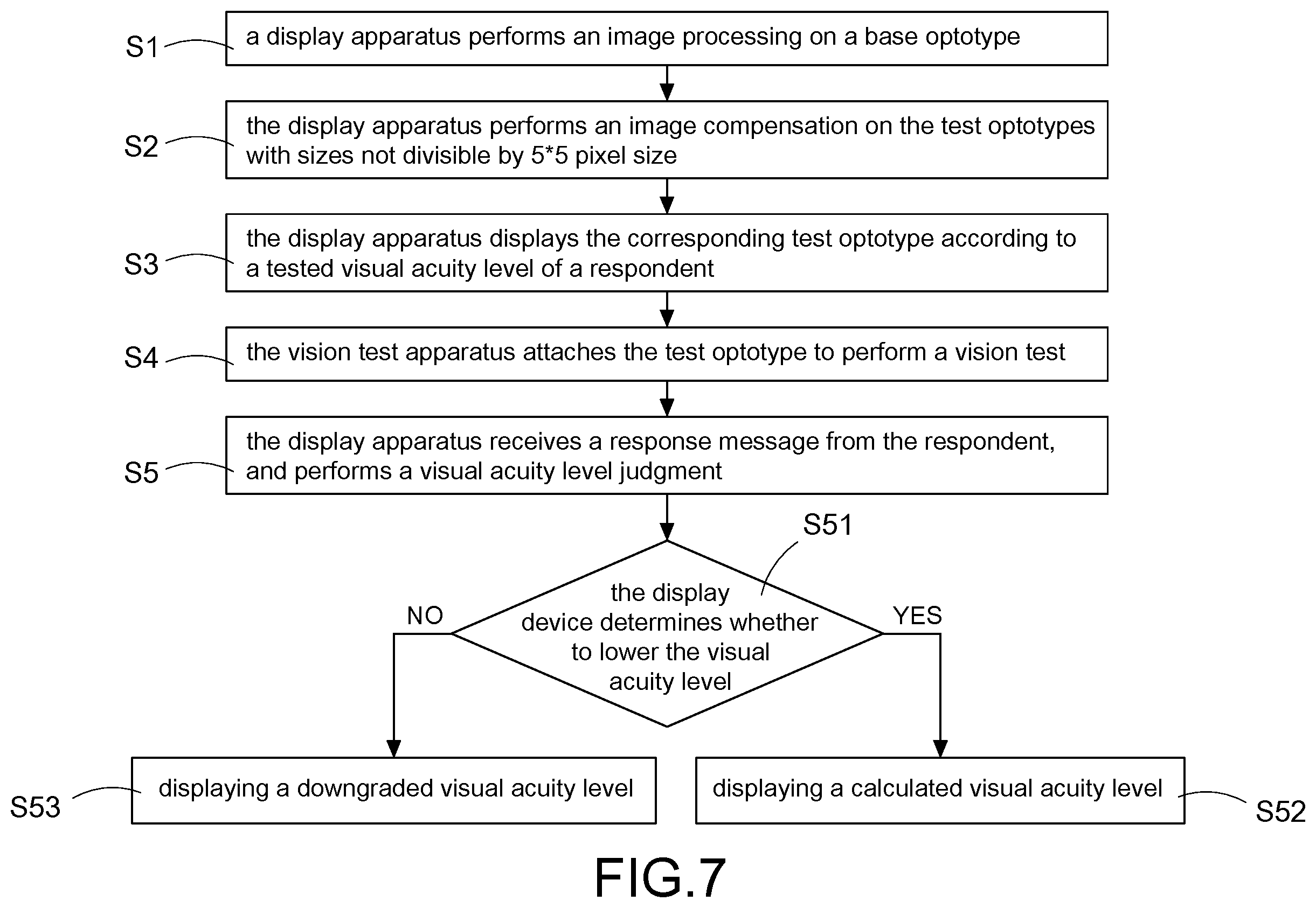 Patent US12588807 Figure 7 – Vision test apparatus, method and system and non-transient computer readable recording medium