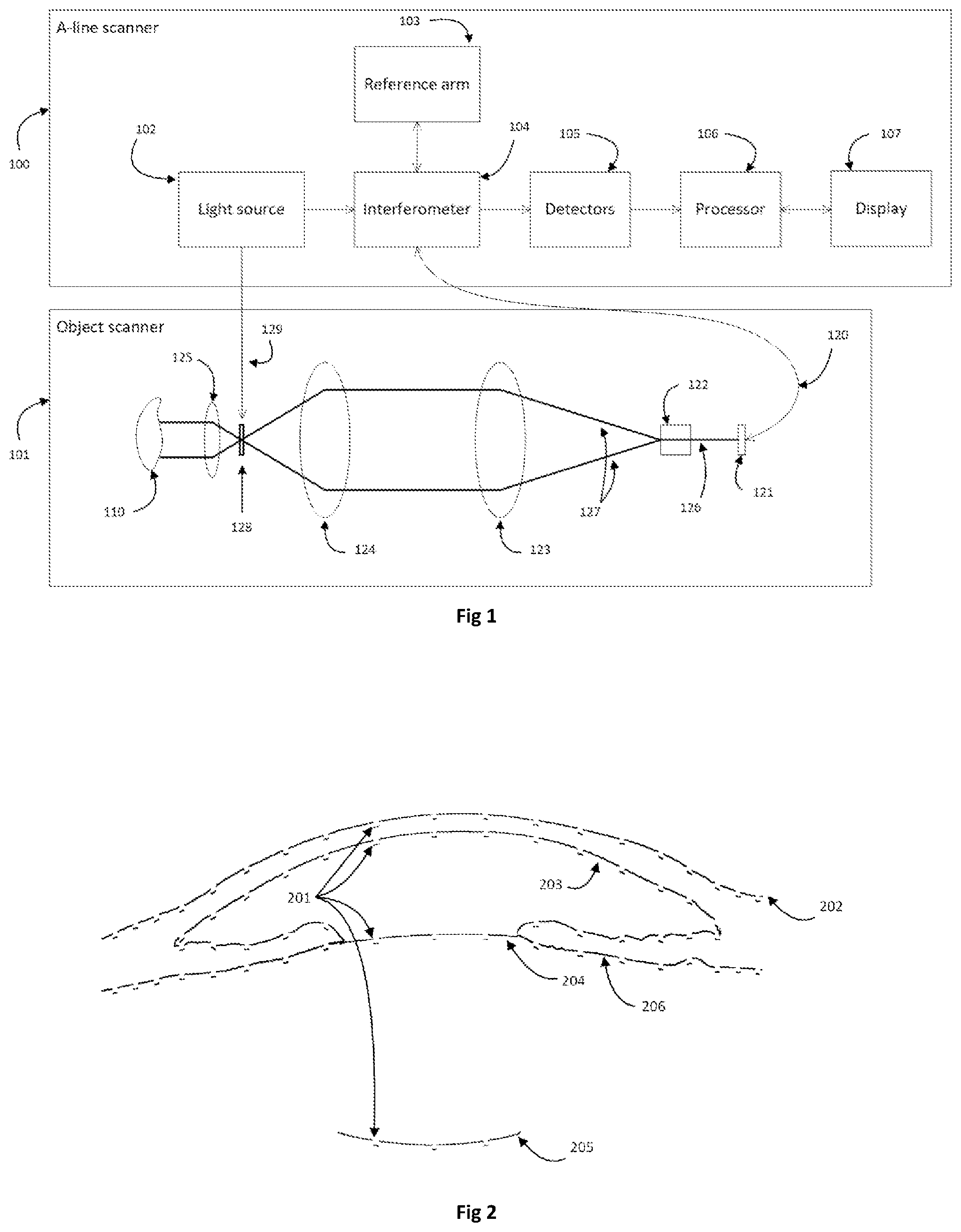 Patent US12588808 — Imaging systems with improved accuracy and measurements — Figure 1