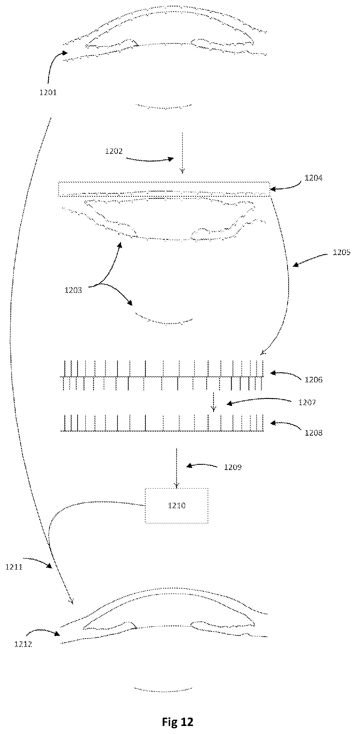Patent US12588808 Figure 9 – Imaging systems with improved accuracy and measurements