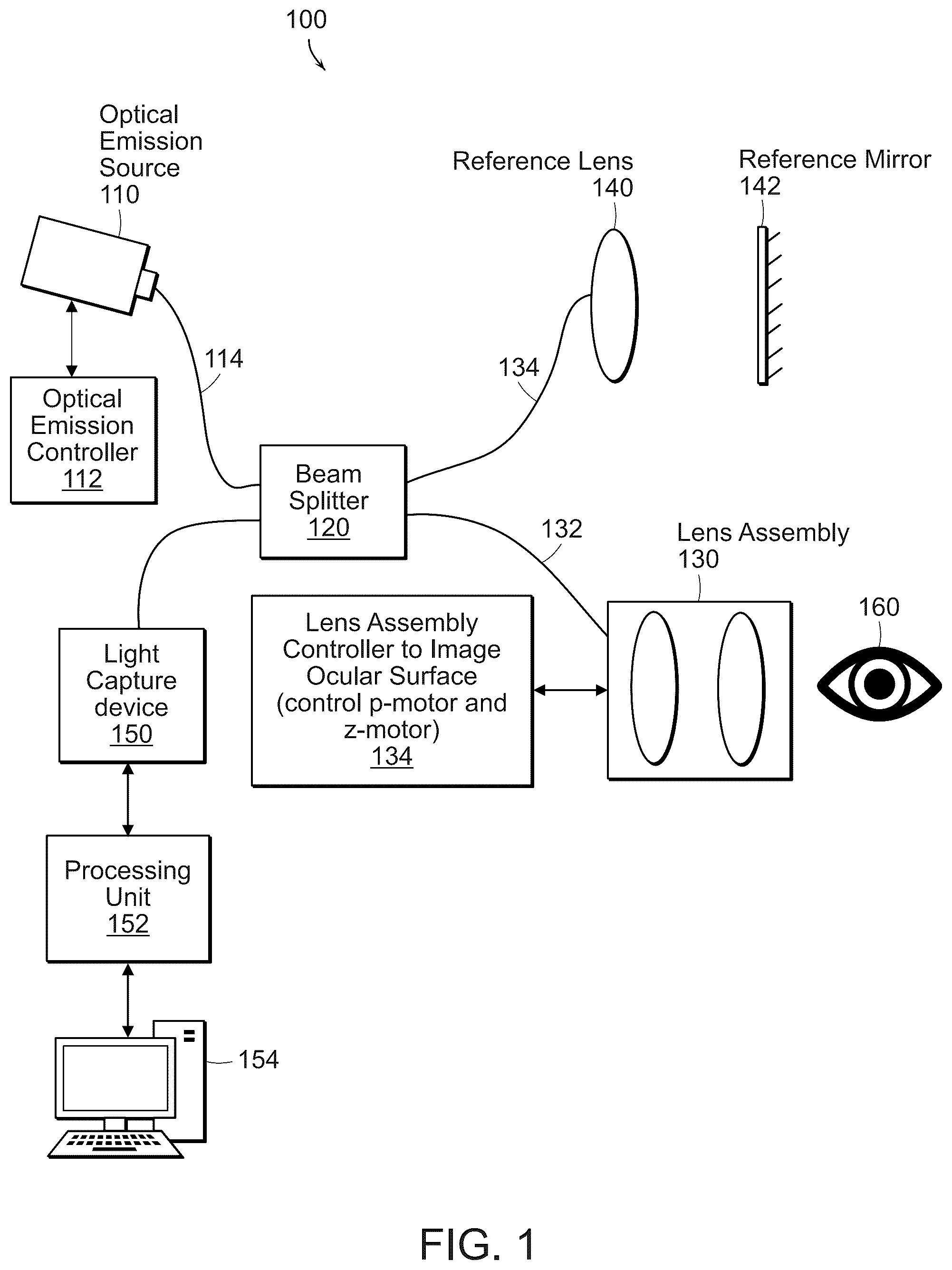 Patent US12588809 Figure 1 – Systems and methods for determining tissue inflammation levels of the eye from blood vessel characteristics