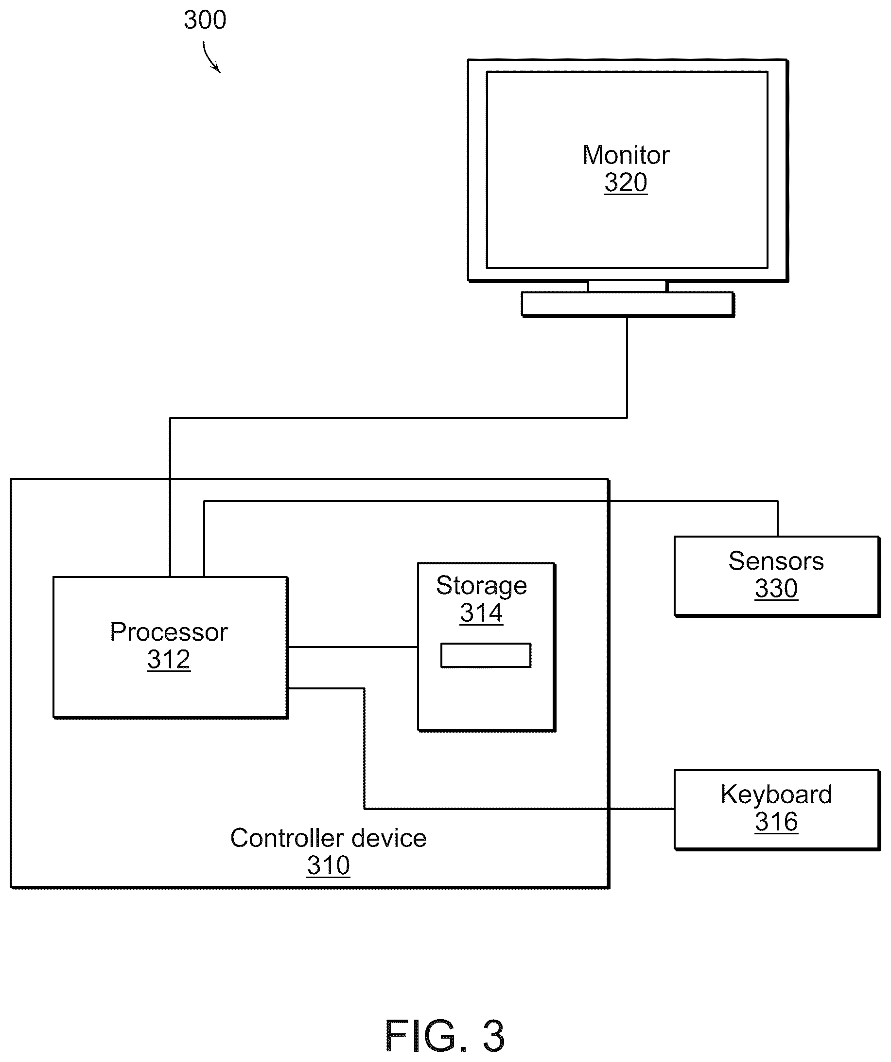Patent US12588809 Figure 3 – Systems and methods for determining tissue inflammation levels of the eye from blood vessel characteristics