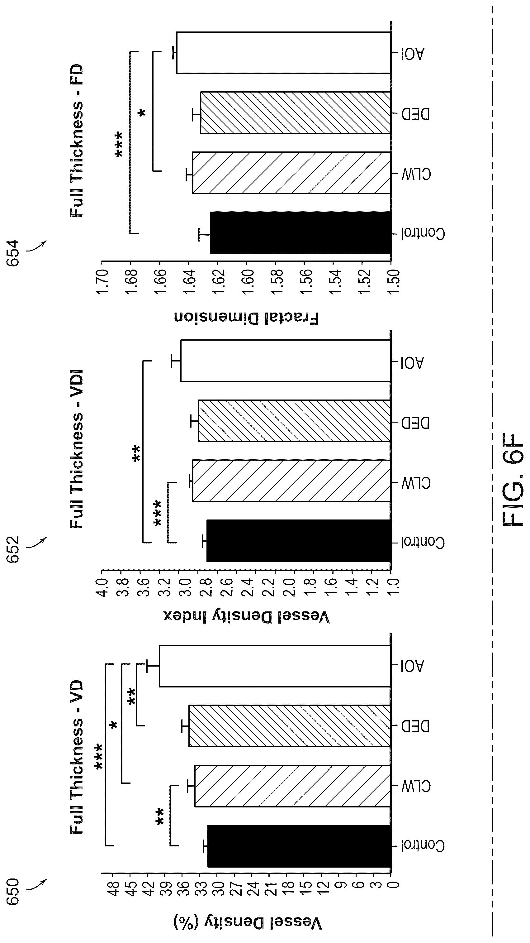 Patent US12588809 Figure 15 – Systems and methods for determining tissue inflammation levels of the eye from blood vessel characteristics