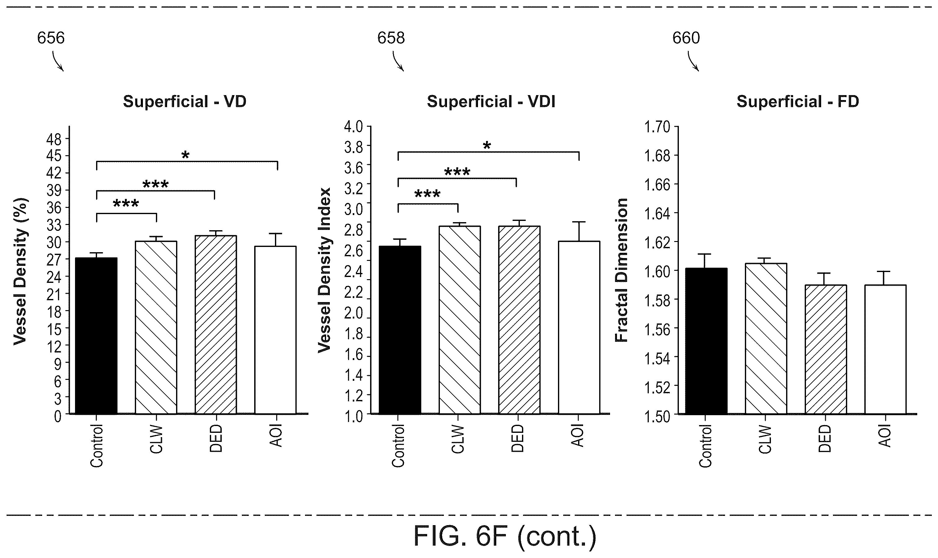 Patent US12588809 Figure 16 – Systems and methods for determining tissue inflammation levels of the eye from blood vessel characteristics