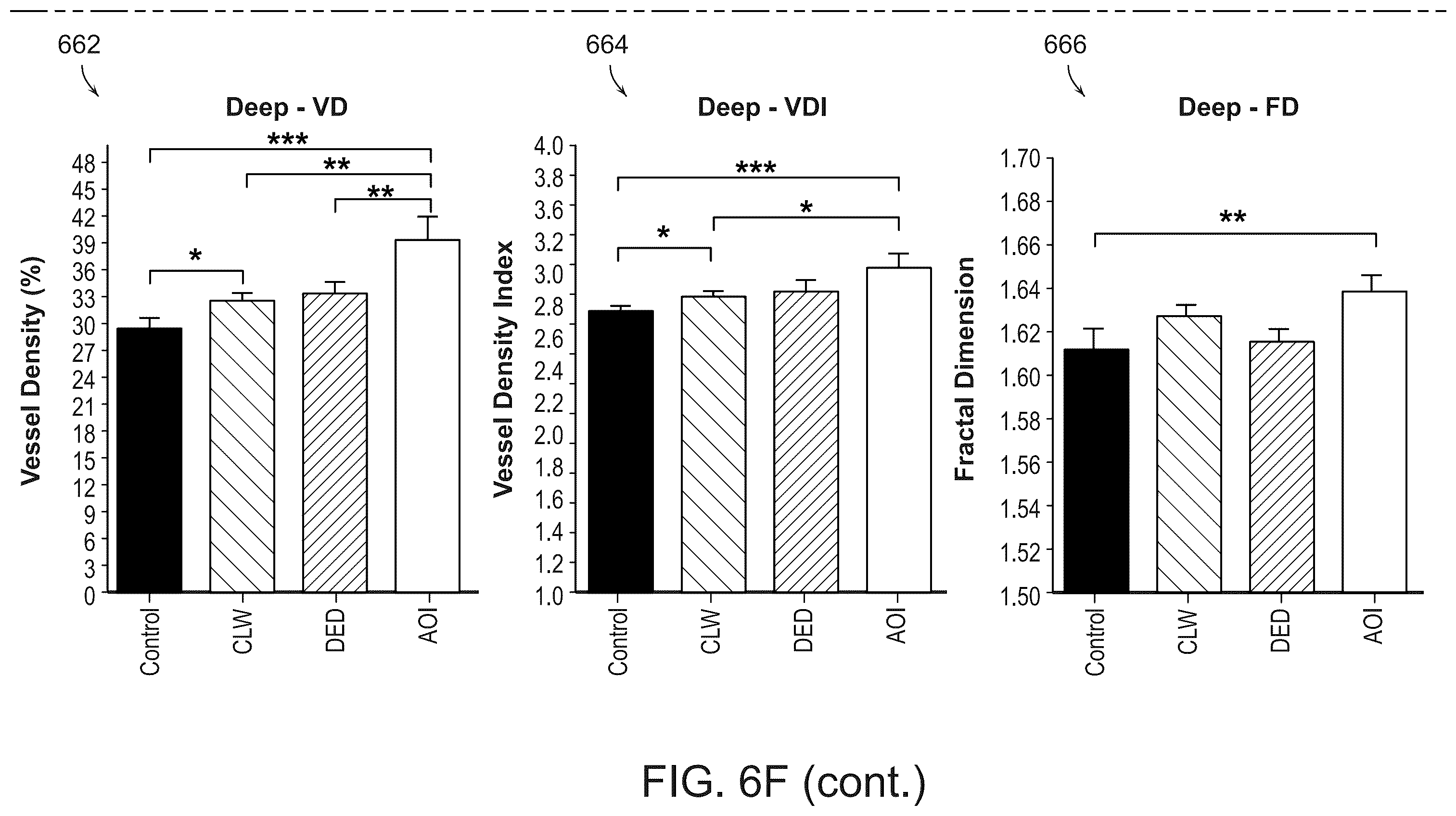 Patent US12588809 Figure 17 – Systems and methods for determining tissue inflammation levels of the eye from blood vessel characteristics