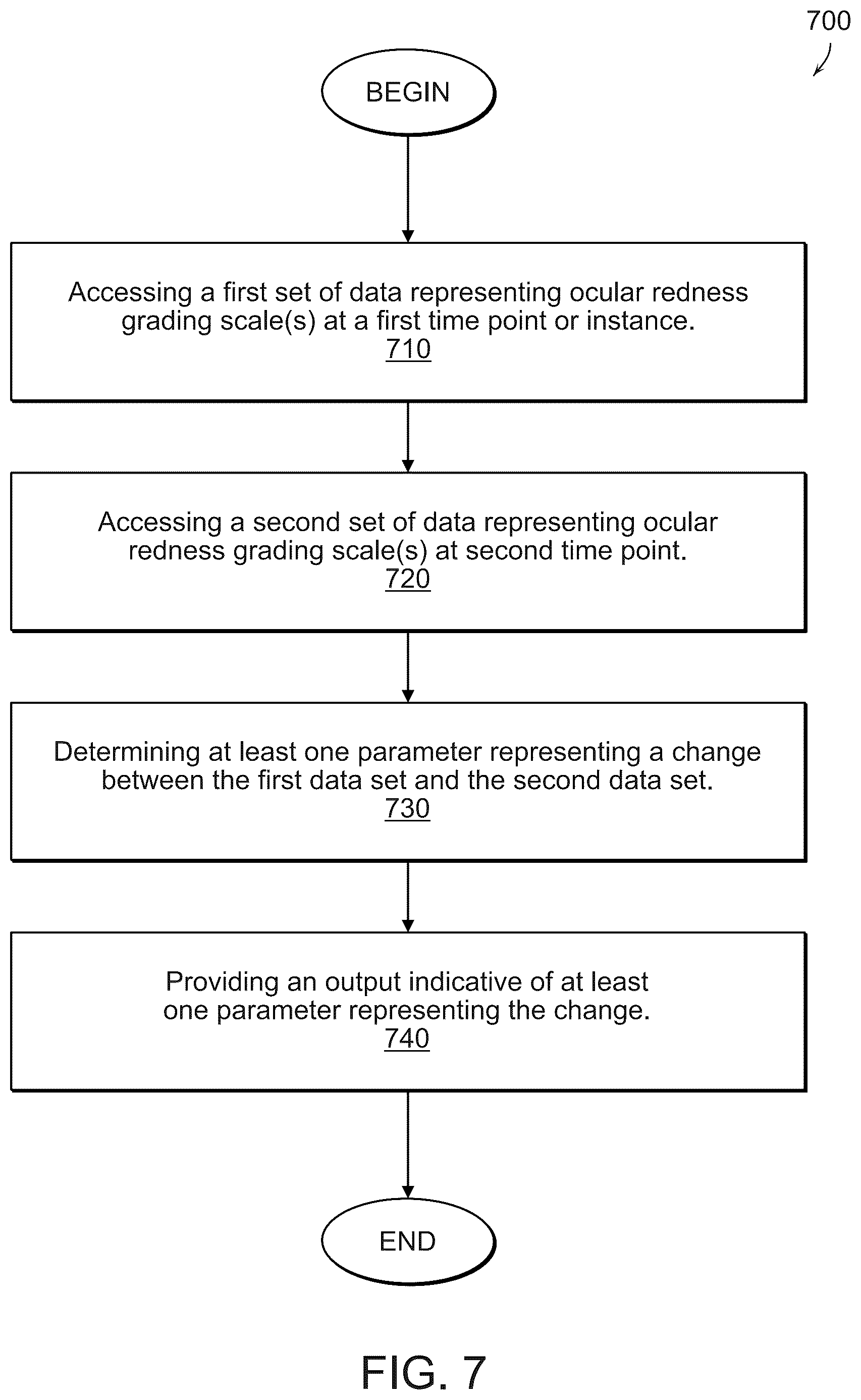 Patent US12588809 Figure 18 – Systems and methods for determining tissue inflammation levels of the eye from blood vessel characteristics