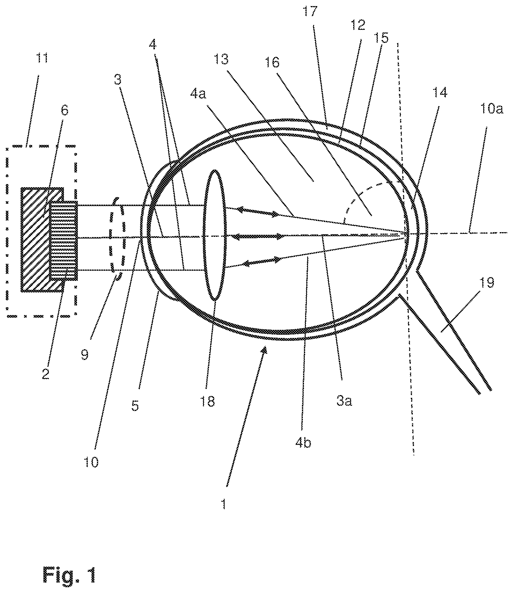 Patent US12588810 Figure 1 – Arrangement and method for determining eye lengths